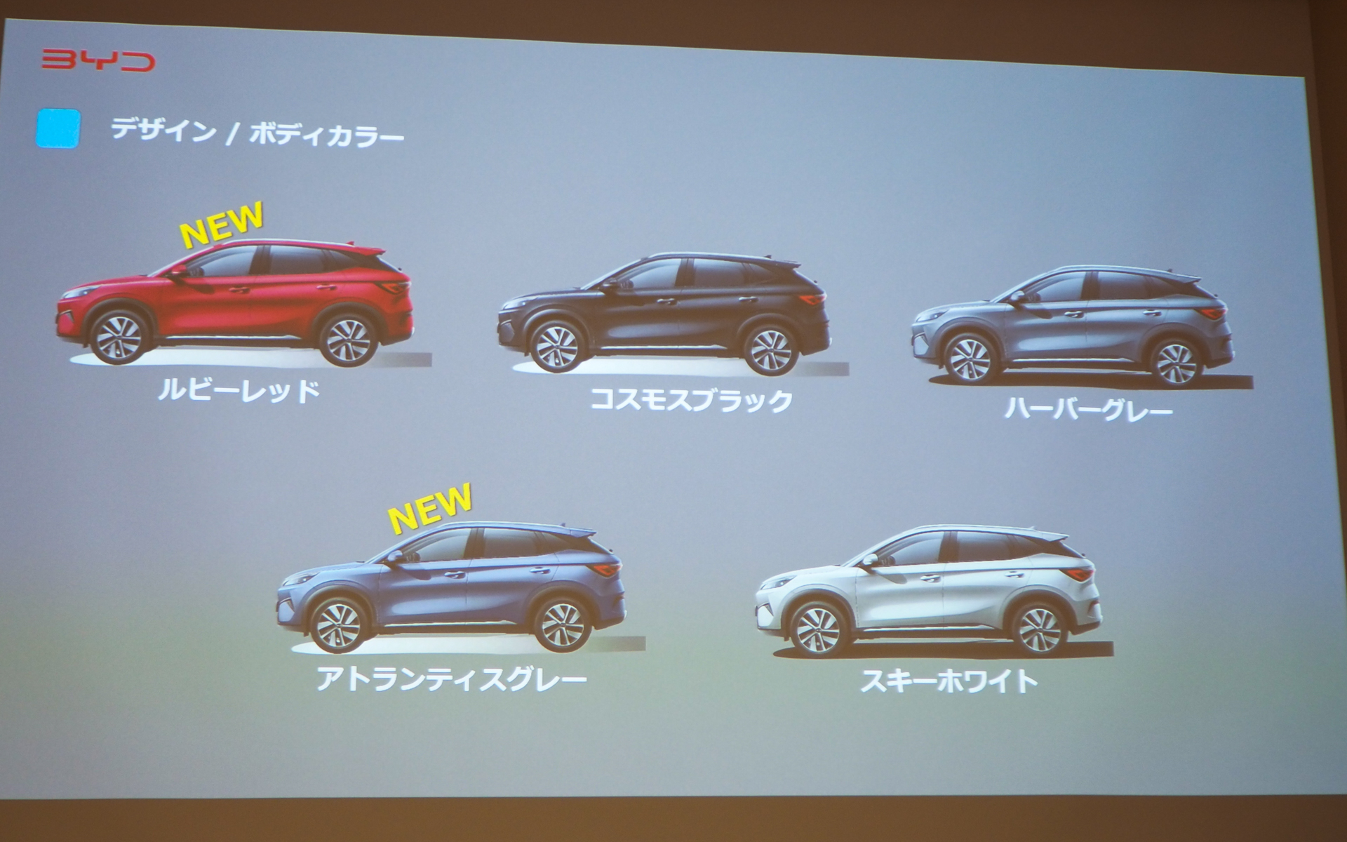 ボディカラーは全5色