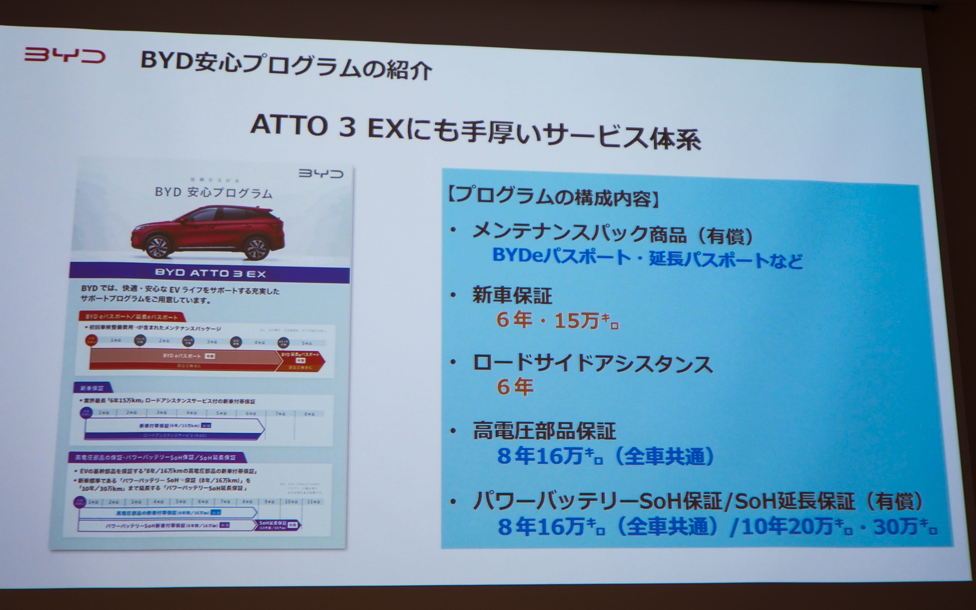新型ATTO 3 EXにも手厚いサービス体系を整えている