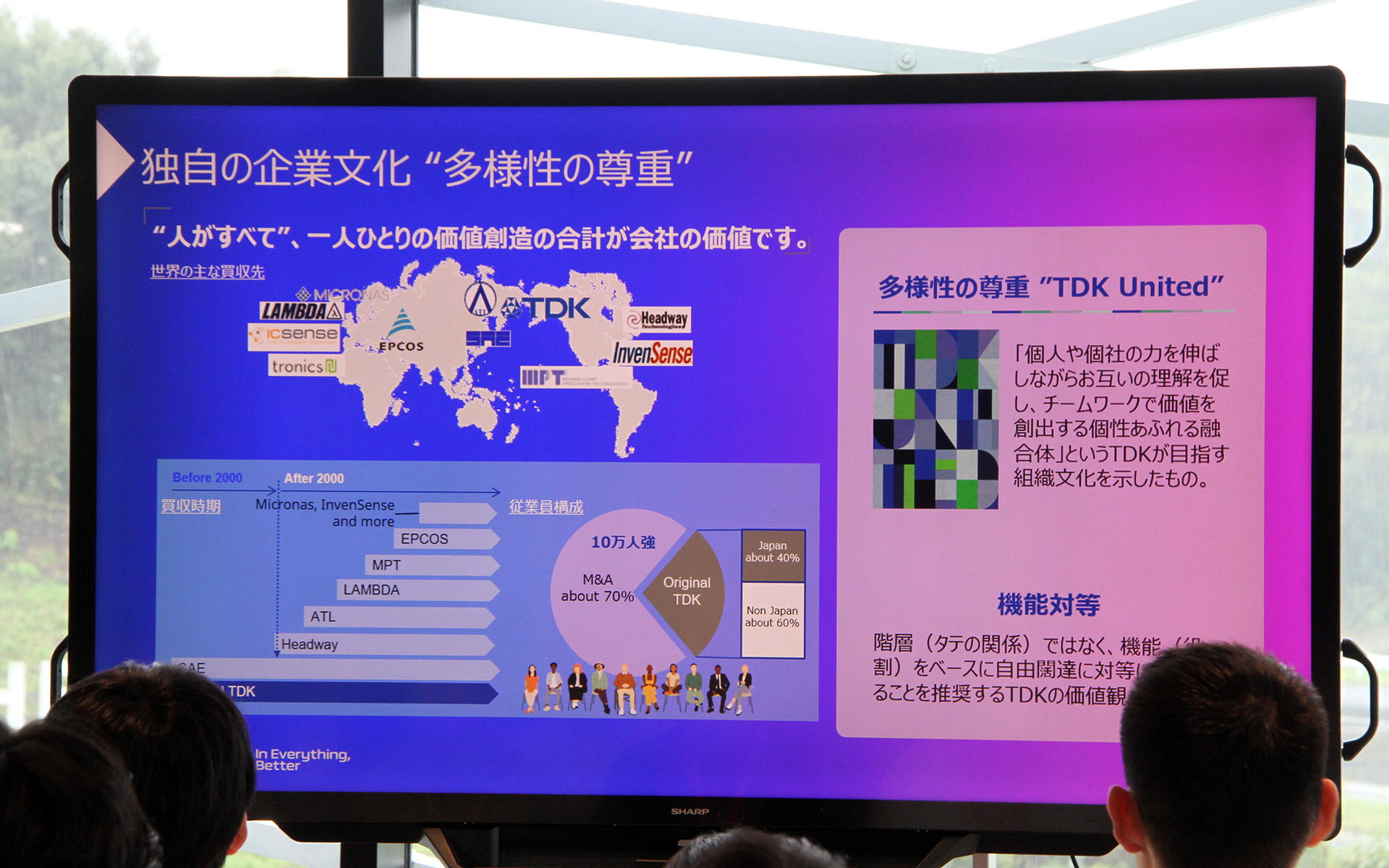TDKの企業文化を「ベンチャースピリット」「多様性の尊重」「機能対等」の3点で説明