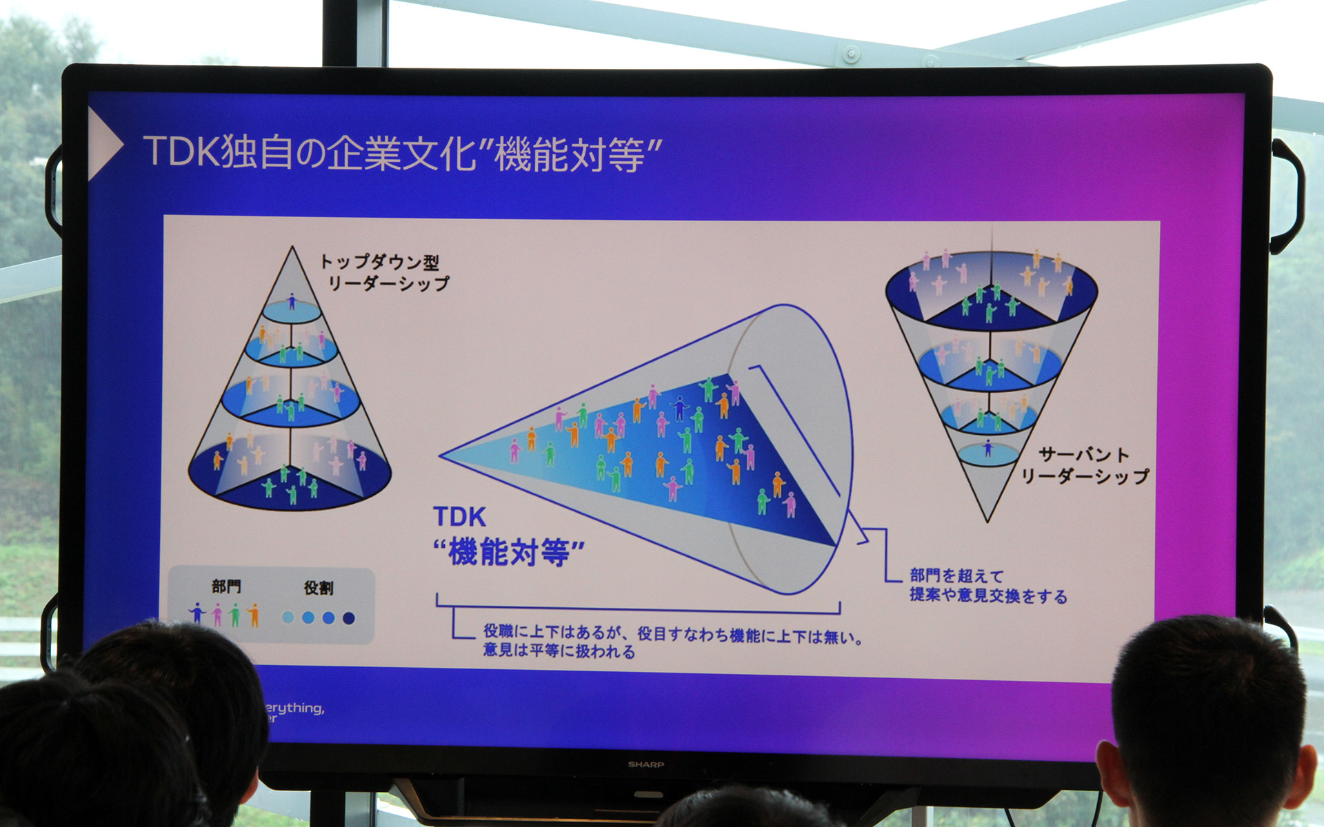 TDKの企業文化を「ベンチャースピリット」「多様性の尊重」「機能対等」の3点で説明