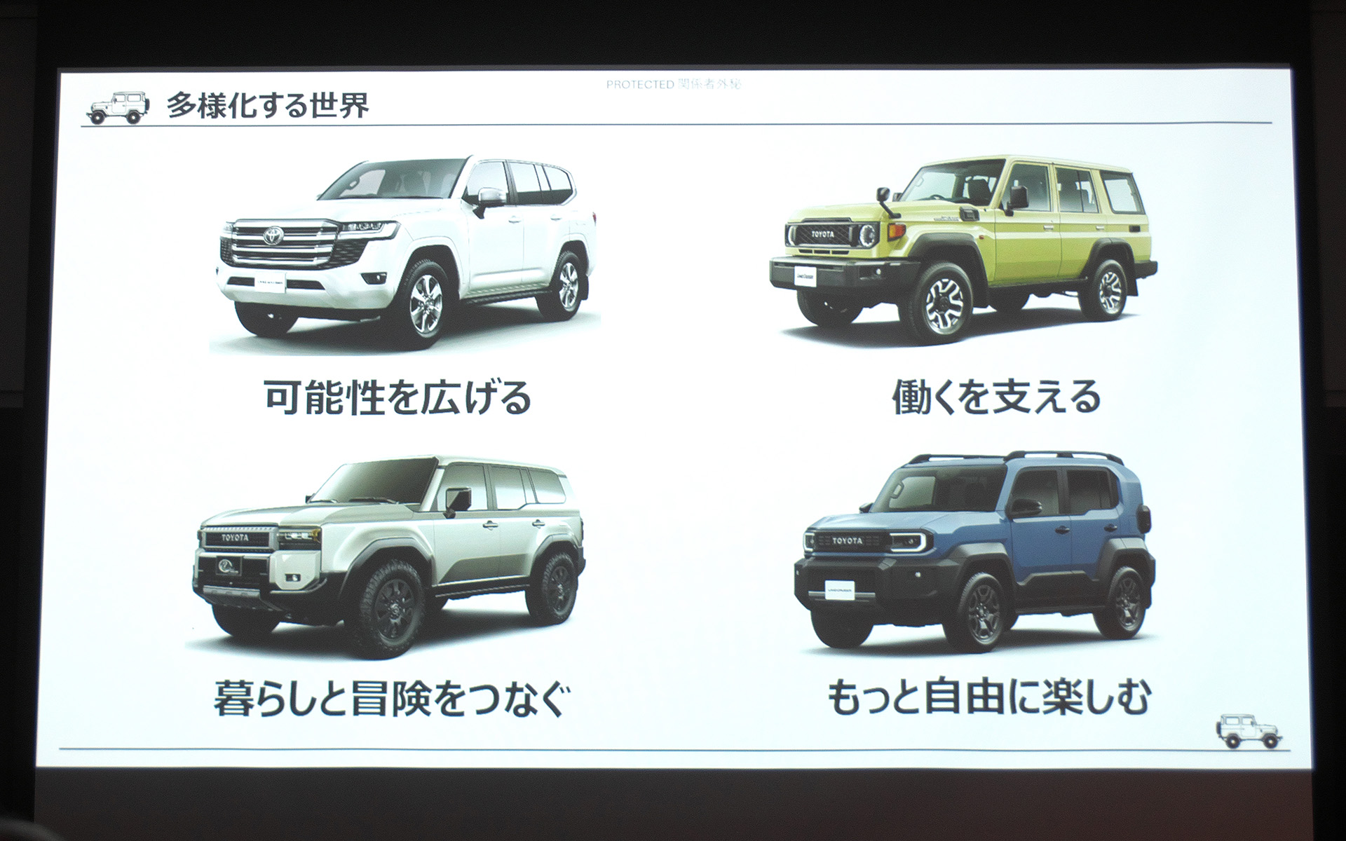 多様化するニーズに対するランドクルーザーとしての「4つの答え」
