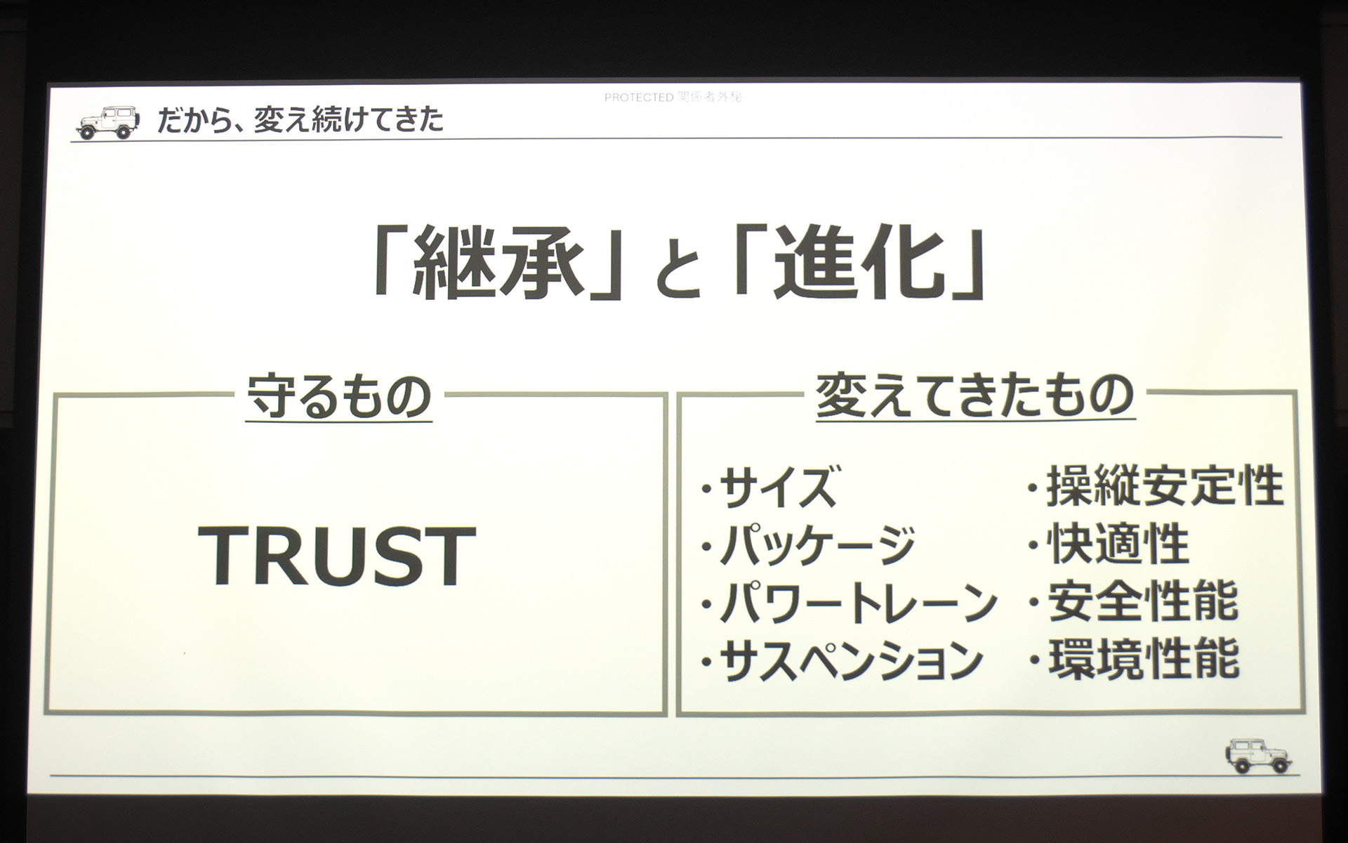 「継承」と「進化」