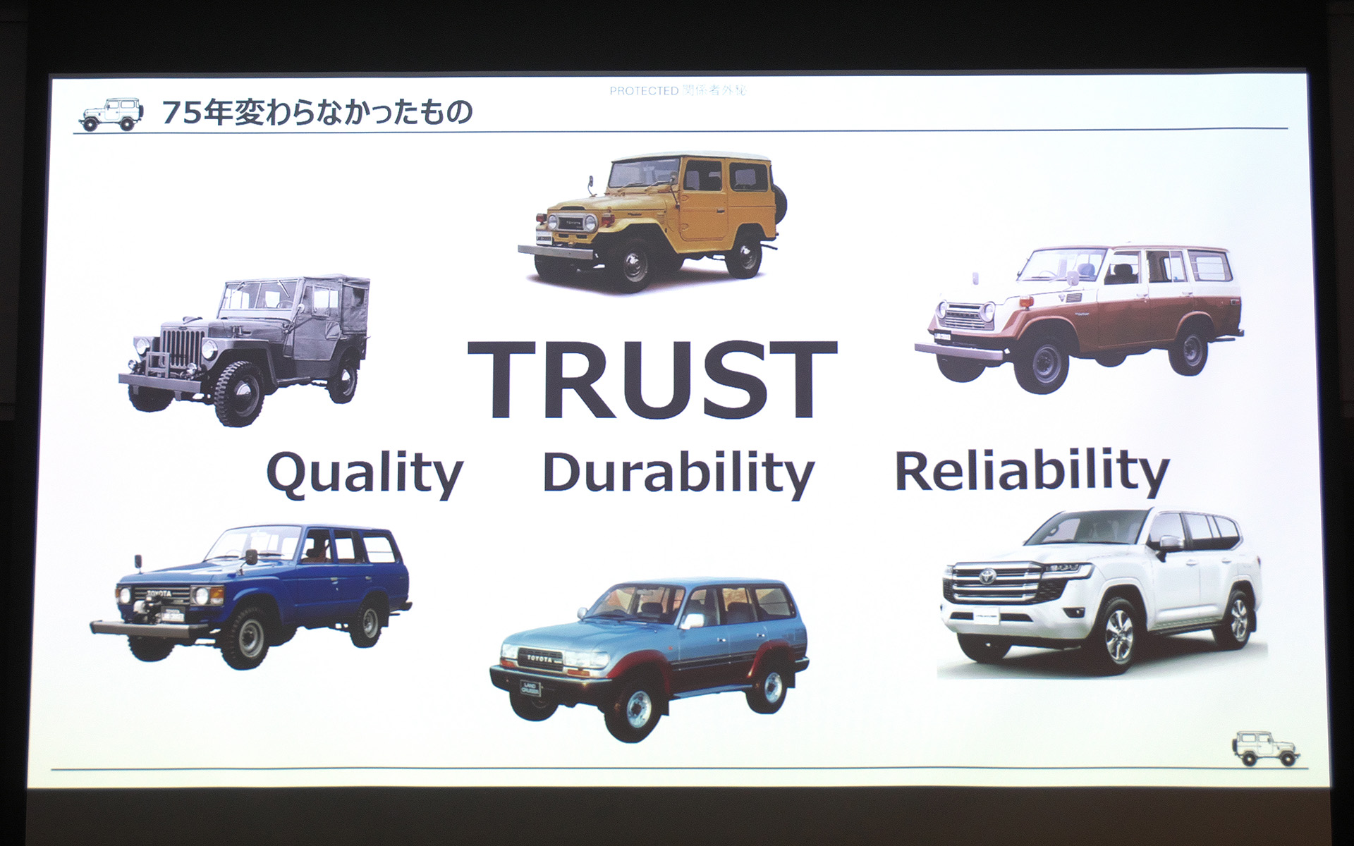 75年変わらなかったもの