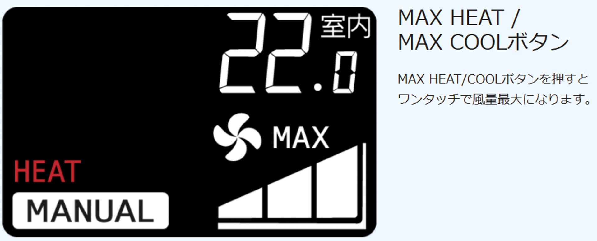 ボタンひと押しでフルパワーにできるMAXモードも備える