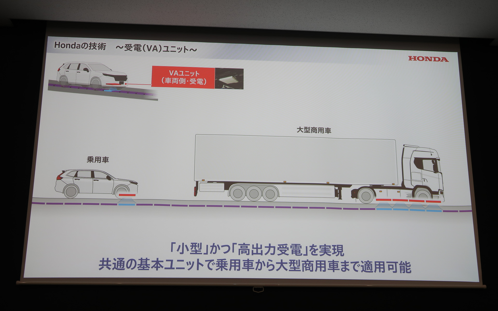 共通仕様のVAユニットを複数搭載することで大型商用車などもカバーする