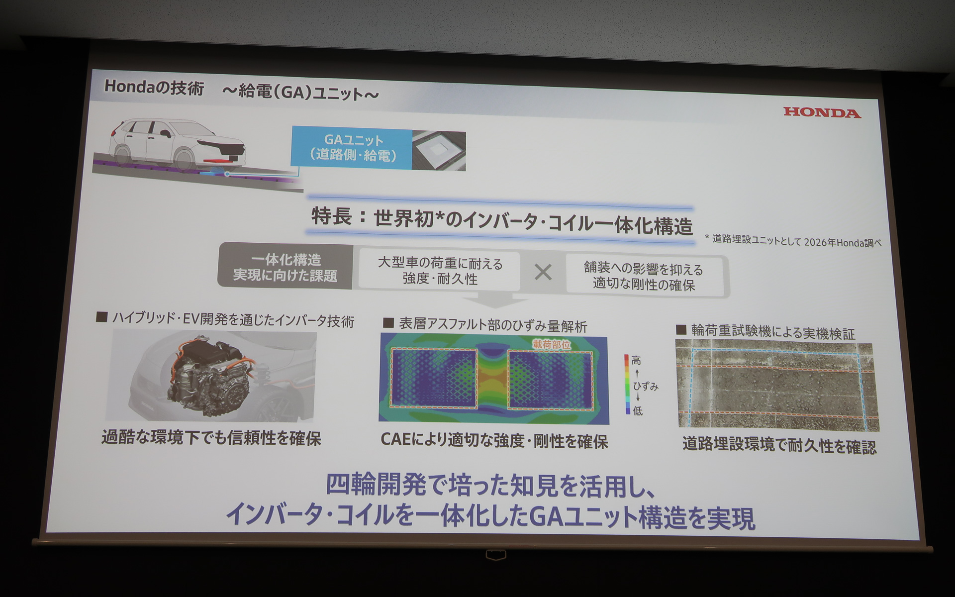 GAユニットは道路埋設ユニットとして世界で初めて「インバータ・コイル一体化構造」を採用