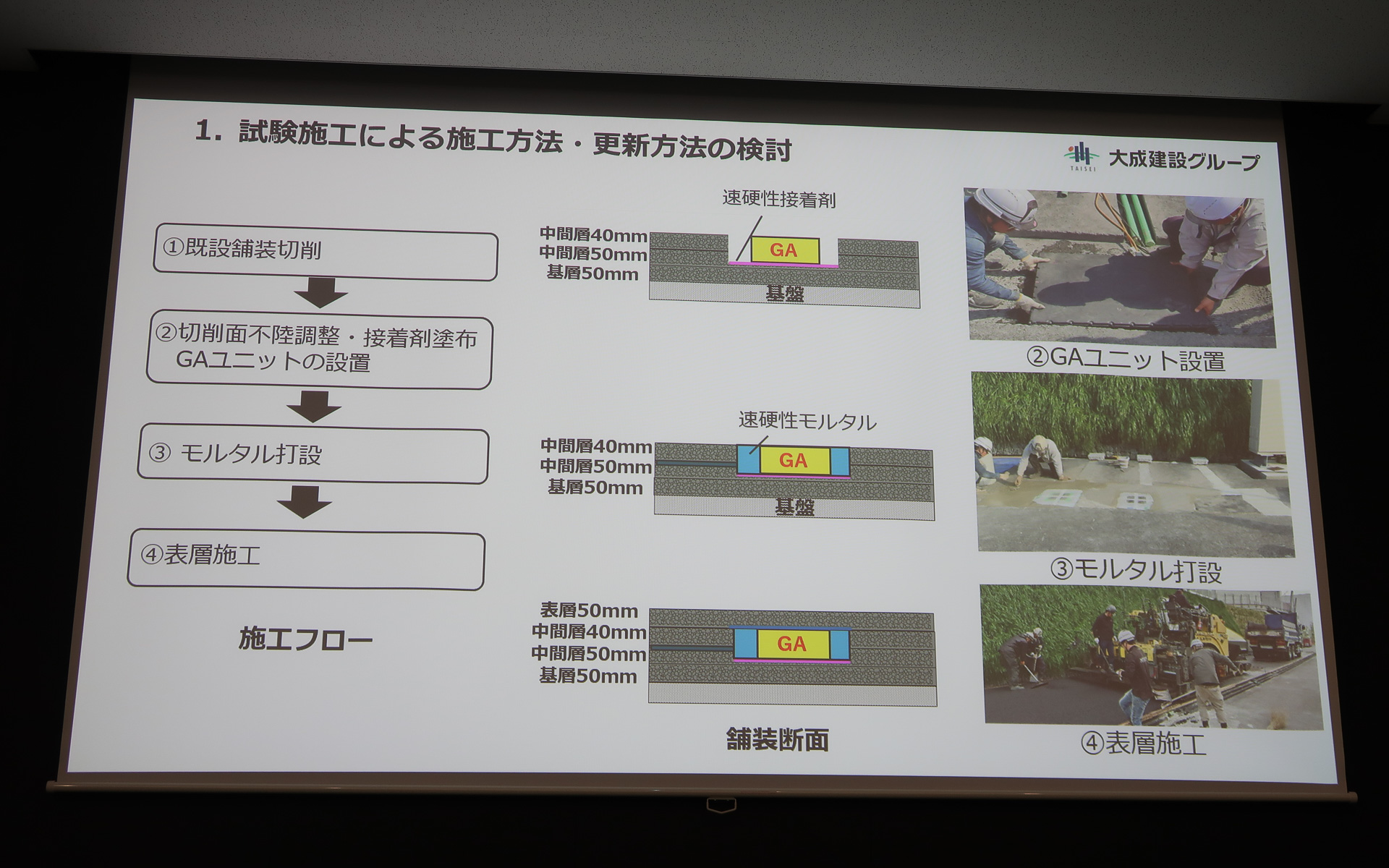 試験施工で検討したD-WPT化の施工フロー