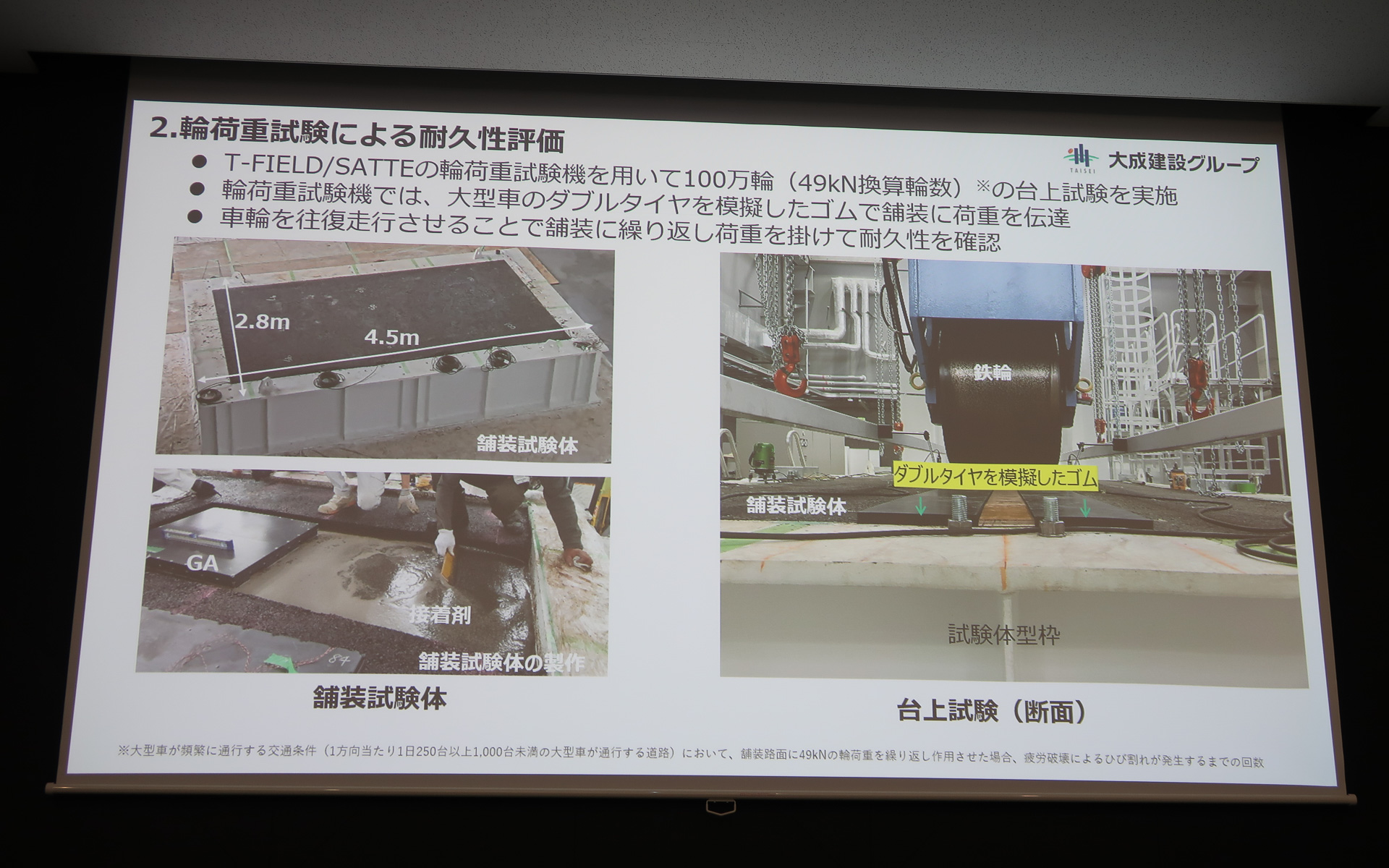 輪荷重試験機による台上試験で耐久性評価を実施