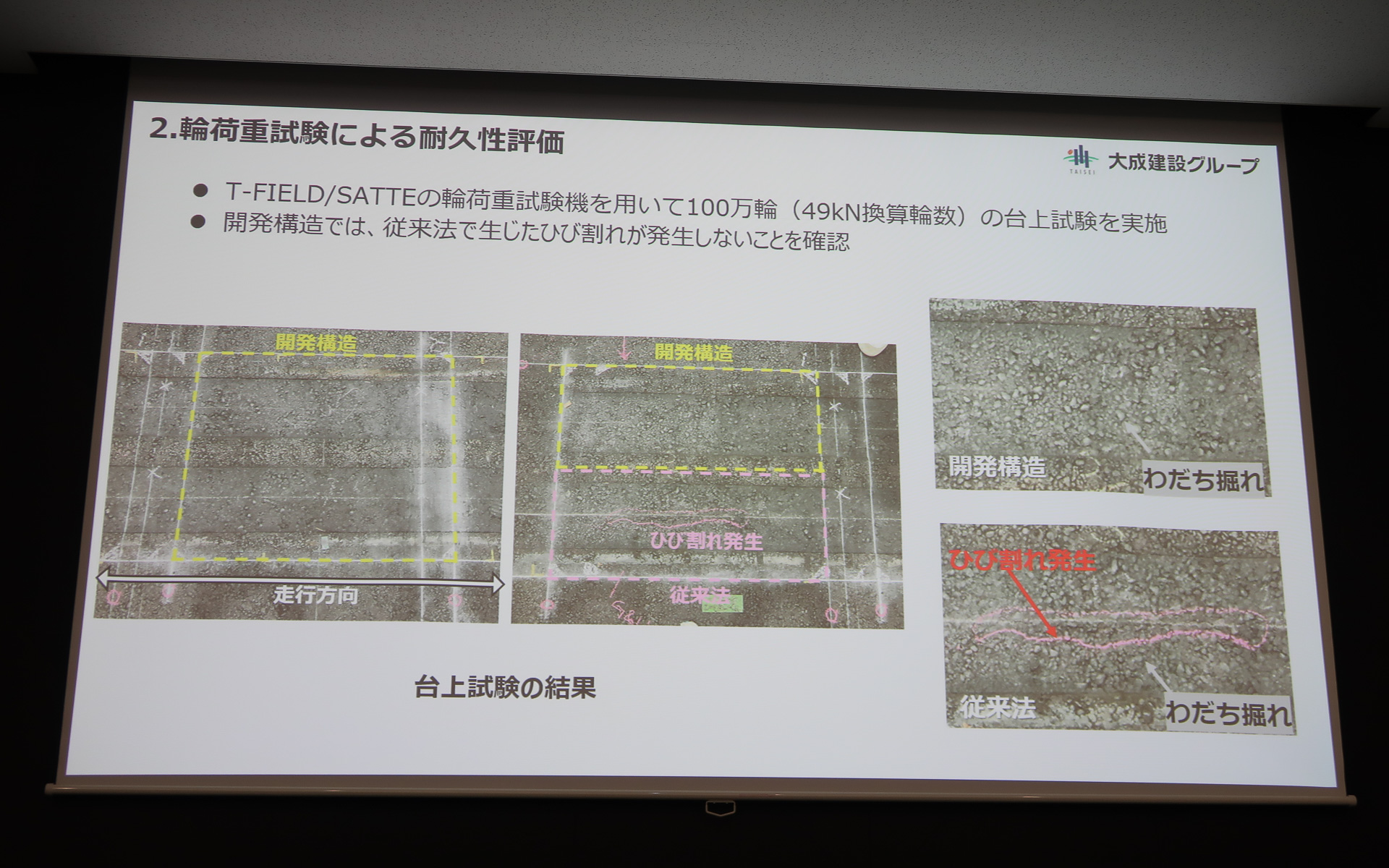 GAユニットを埋設した路面でもひび割れが生じないよう、新たに開発した構造を用いている