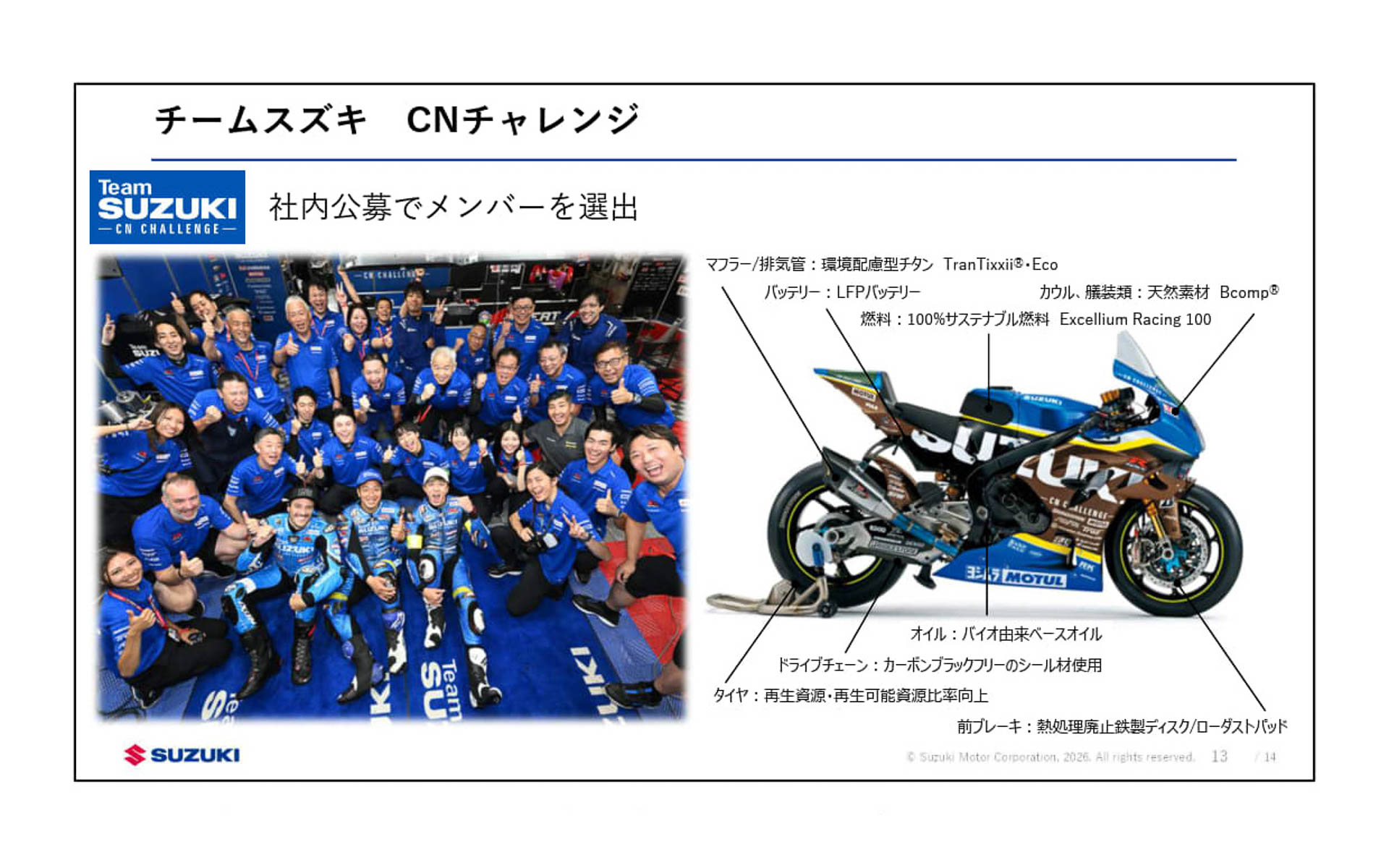 CNチャレンジに挑んだチームスズキのメンバー。さまざまな部署から集まっている