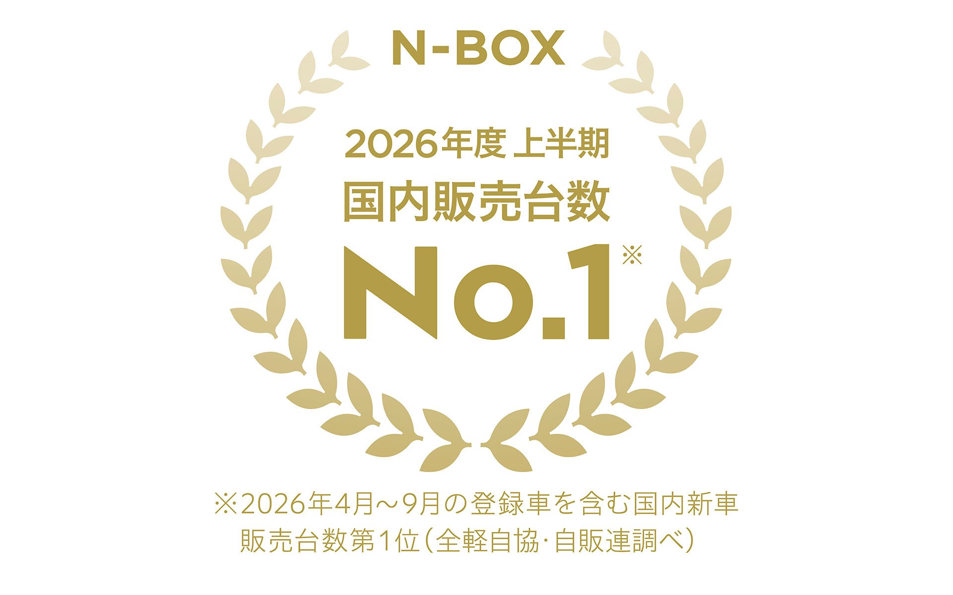「N-BOX」が2026年度上半期 新車販売台数 第1位を獲得