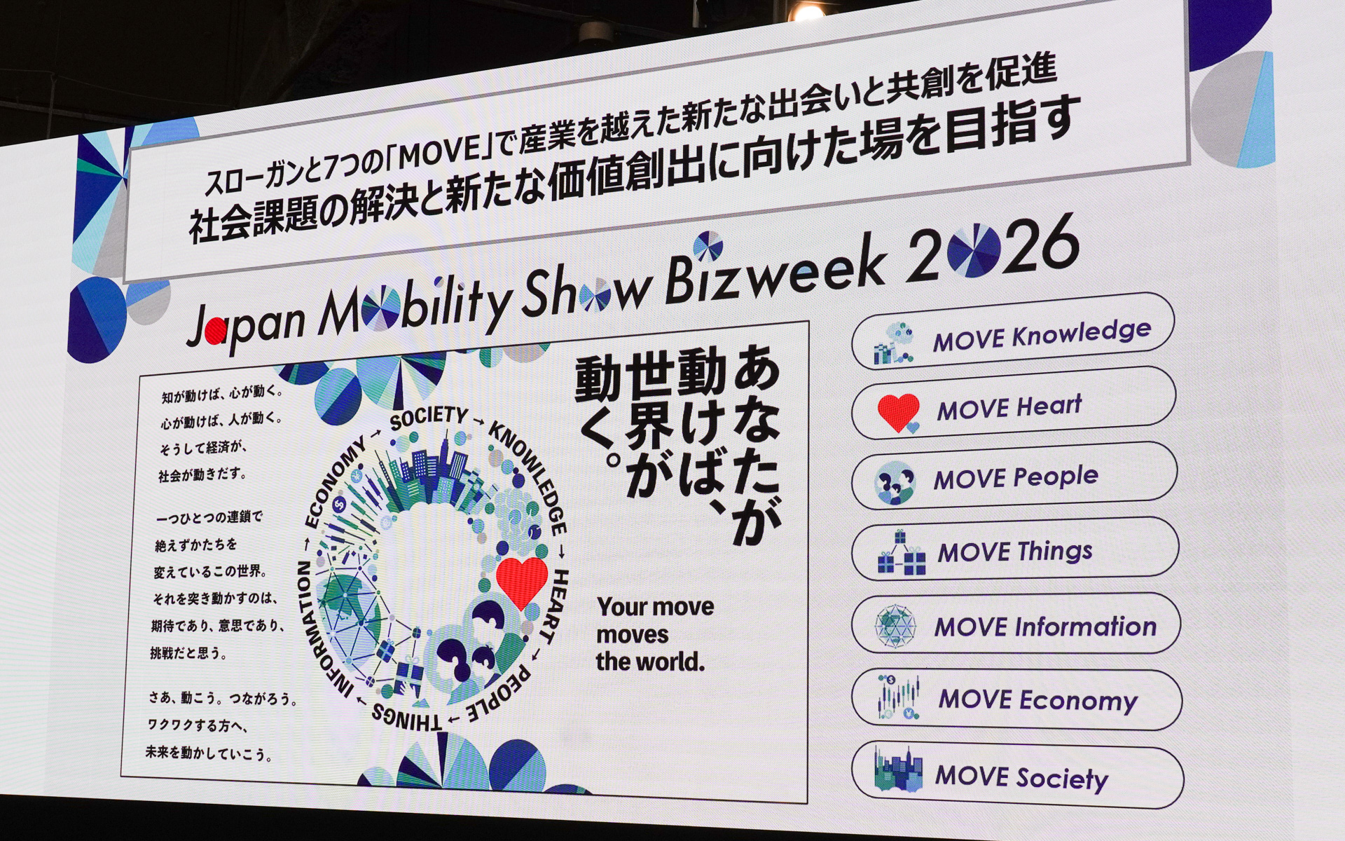Japan Mobility Show Bizweek 2026のテーマや7つのムーブ
