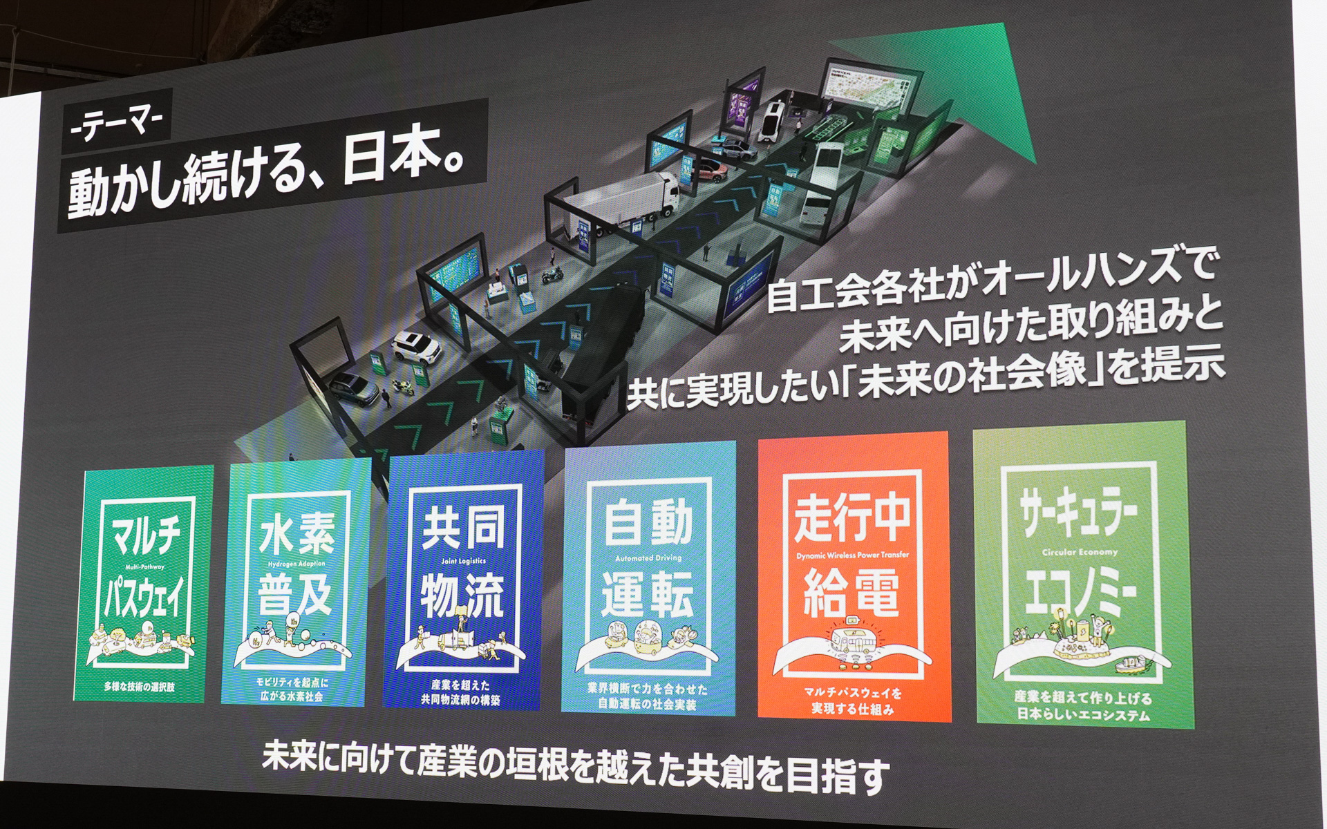 垣根を超えた共創を目指す