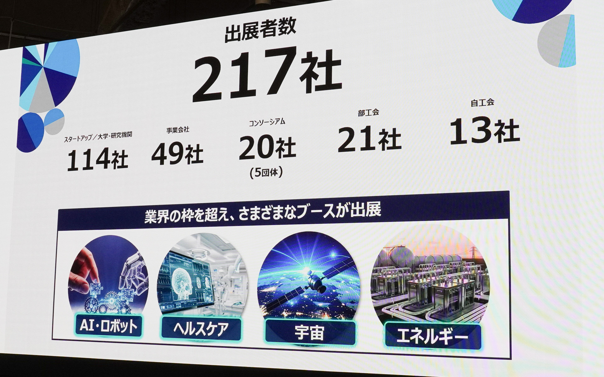Japan Mobility Show Bizweek 2026には217社が出展