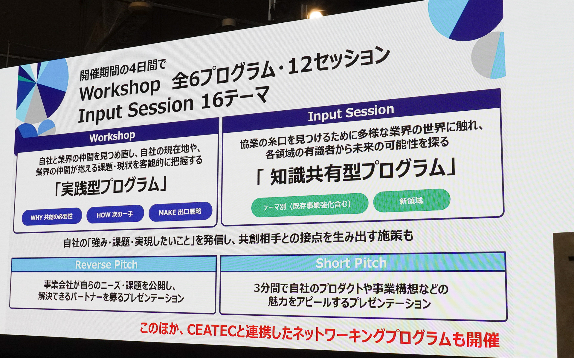 ワークショップやインプットセッションを開催