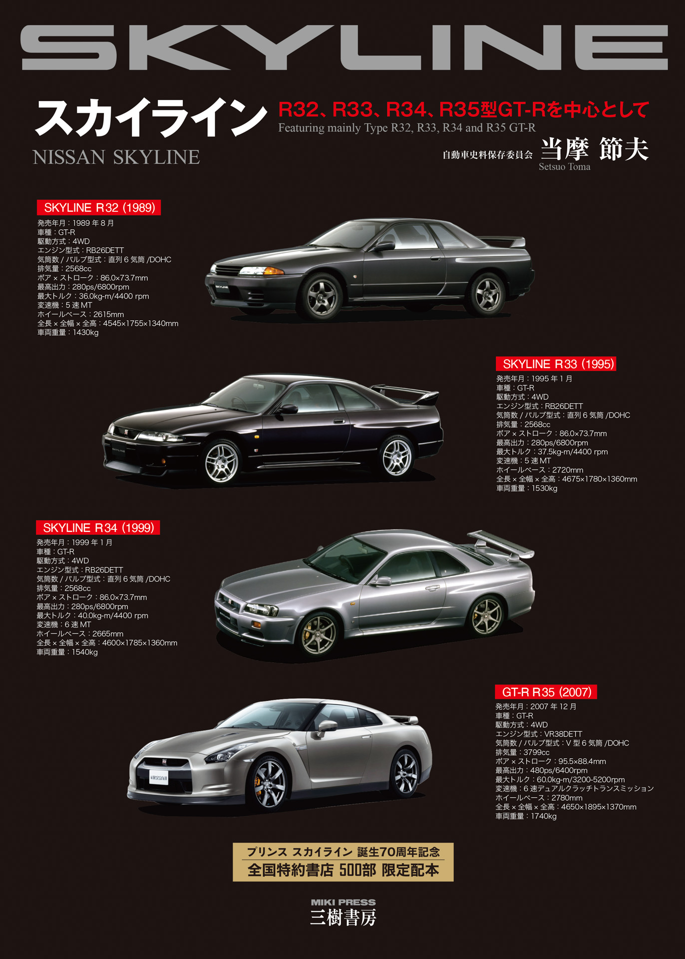 書籍「スカイライン R32、R33、R34、R35型GT-Rを中心として〈増補三訂版〉」