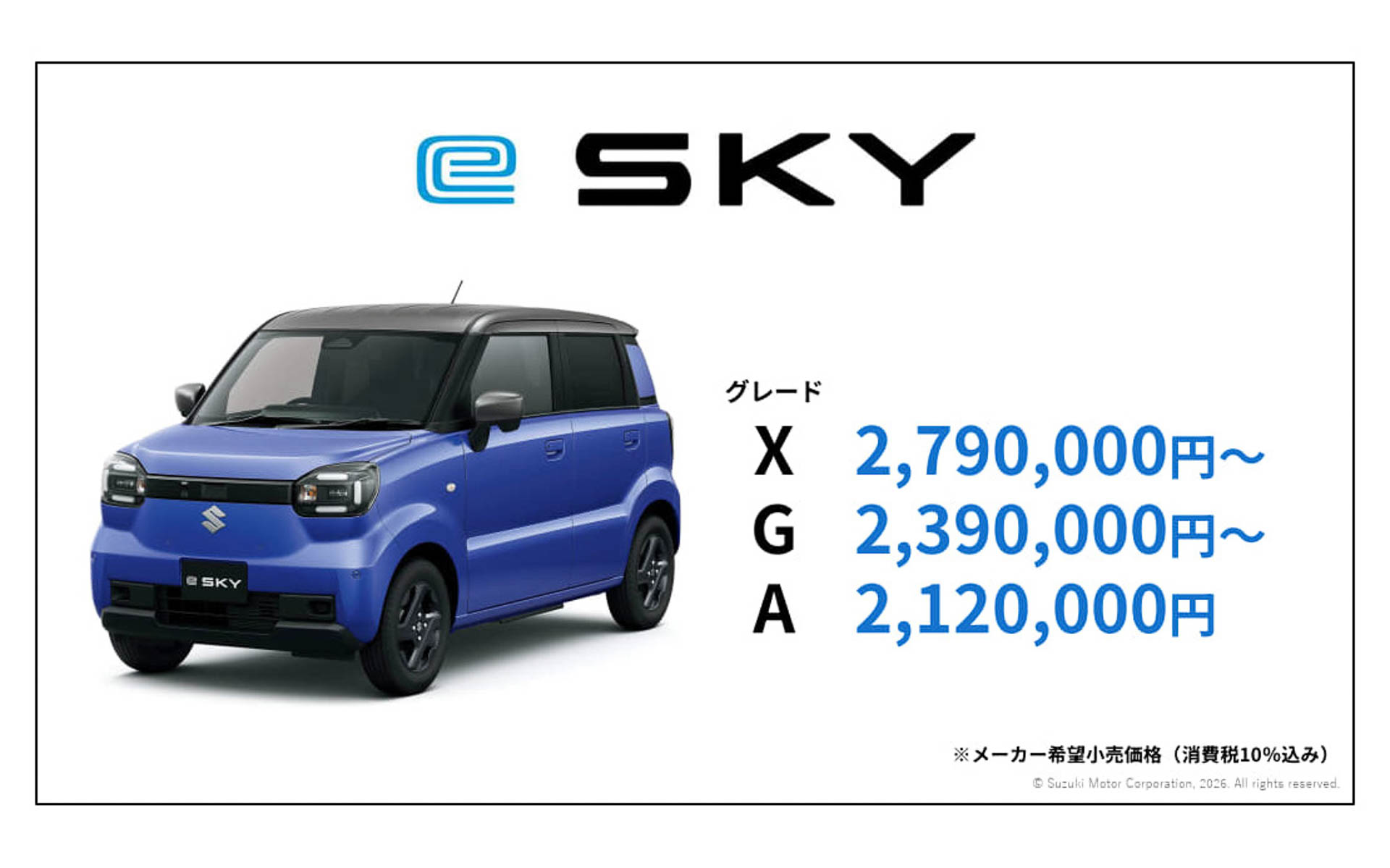新型e SKYのグレードは3種類。3グレードともに、記事執筆時点でのCEV補助金（2026年10月6日～12月31日届出分）は56万8000円とされている