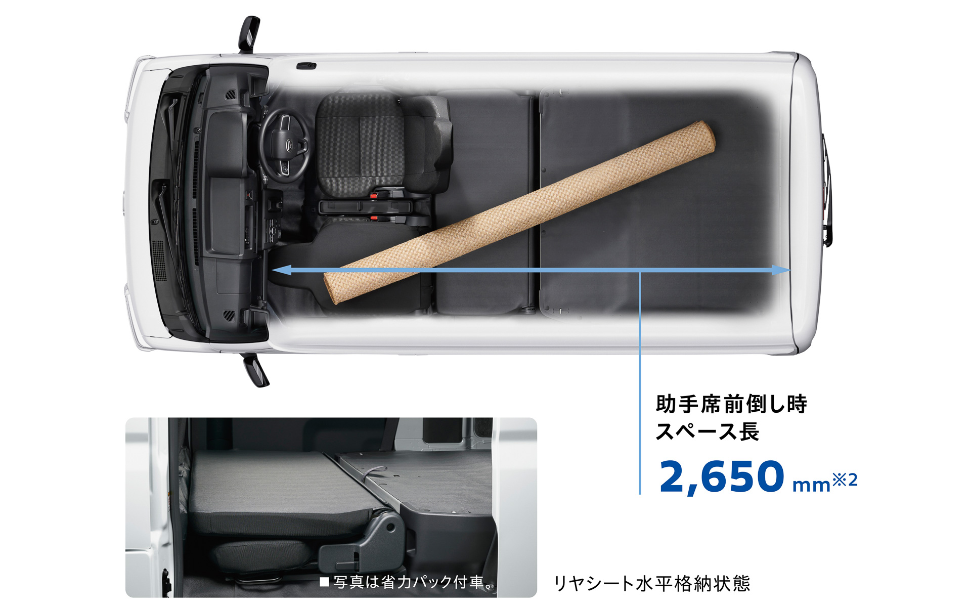 最大積載量350kgの積載スペースはフラットフロアで使いやすく、助手席の背もたれを水平格納すると長い荷物も積載可能となる