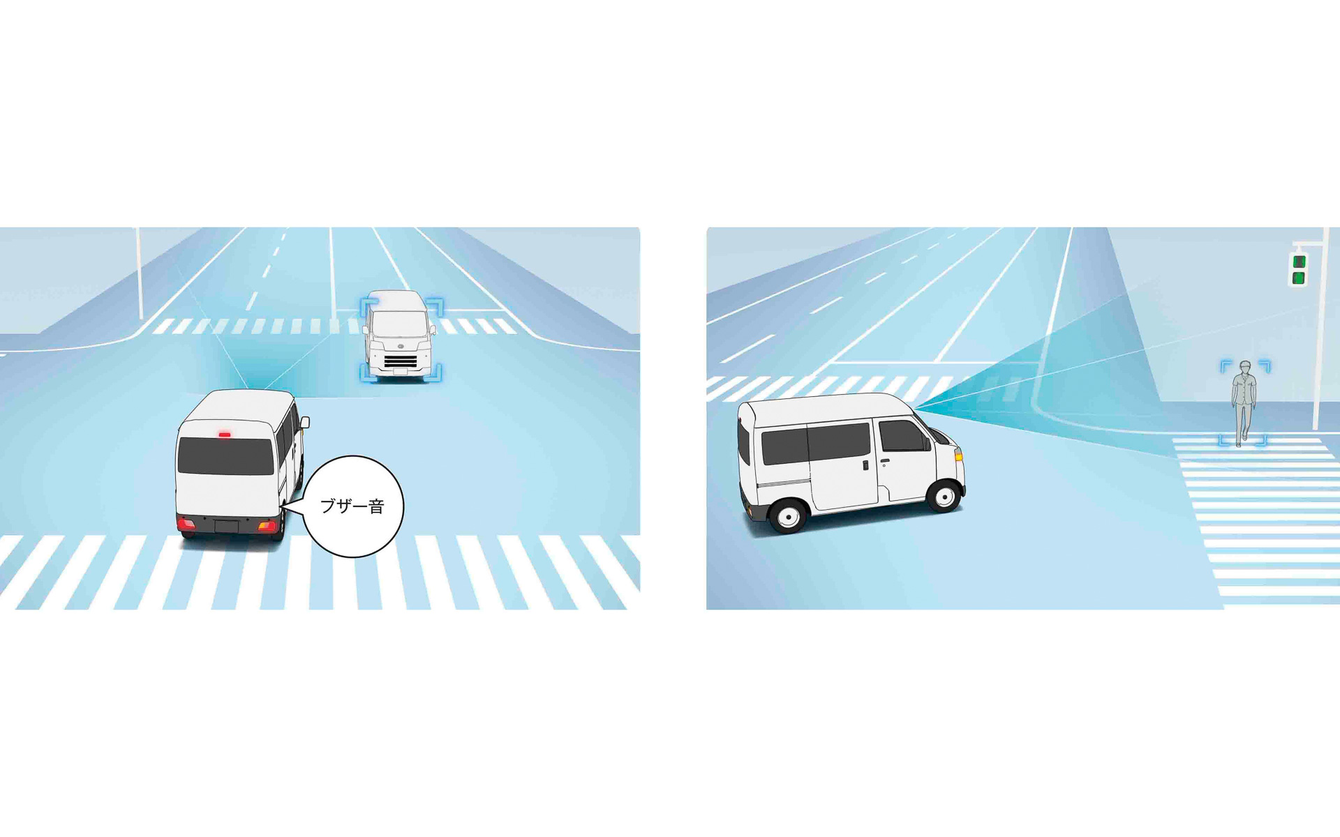 「スマートアシスト」はステレオカメラの性能向上により、道路を横断する自転車や対向車線のクルマ、歩行者なども検知して被害軽減ブレーキの作動が可能になった