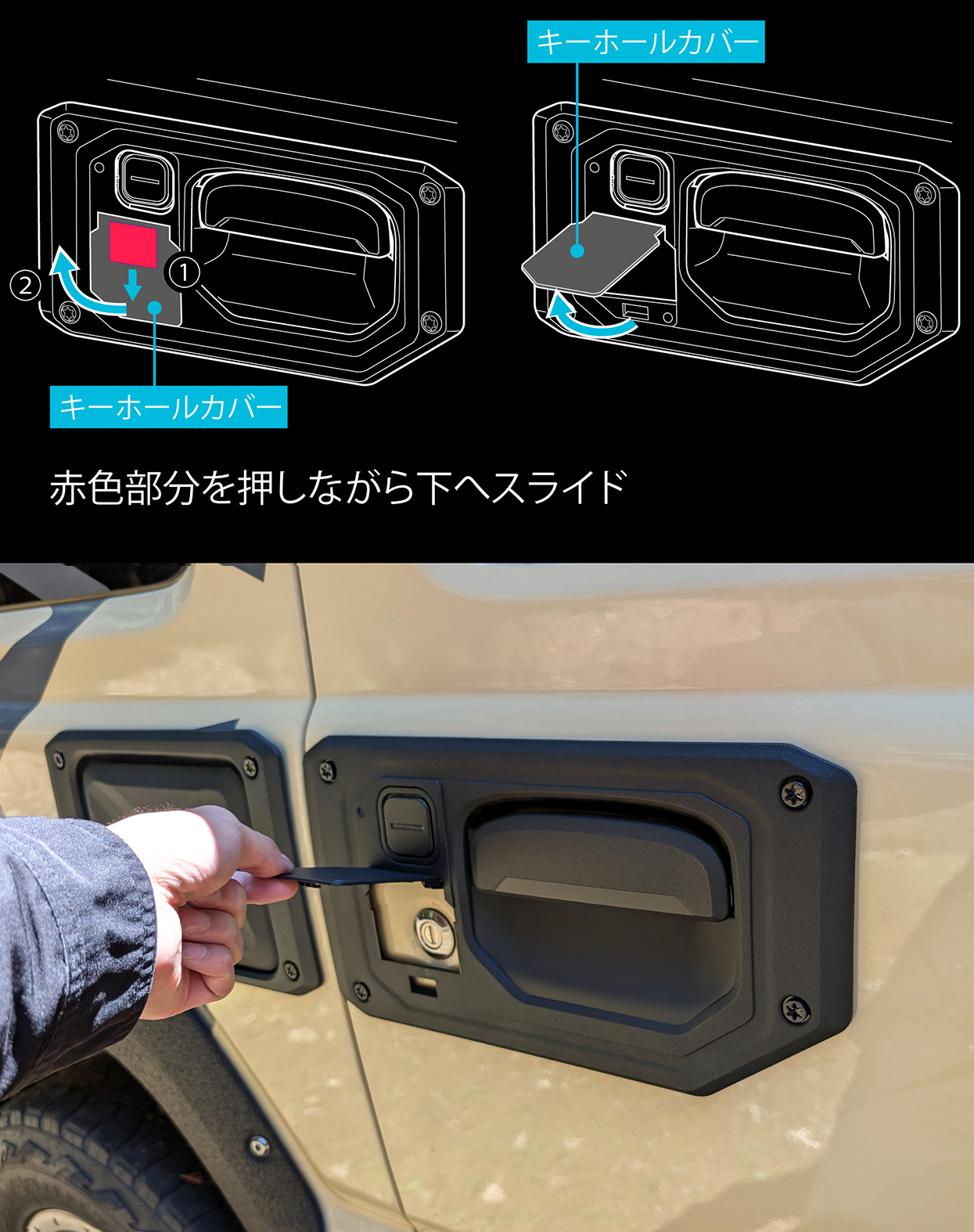 キーホールはスライド式カバーで保護