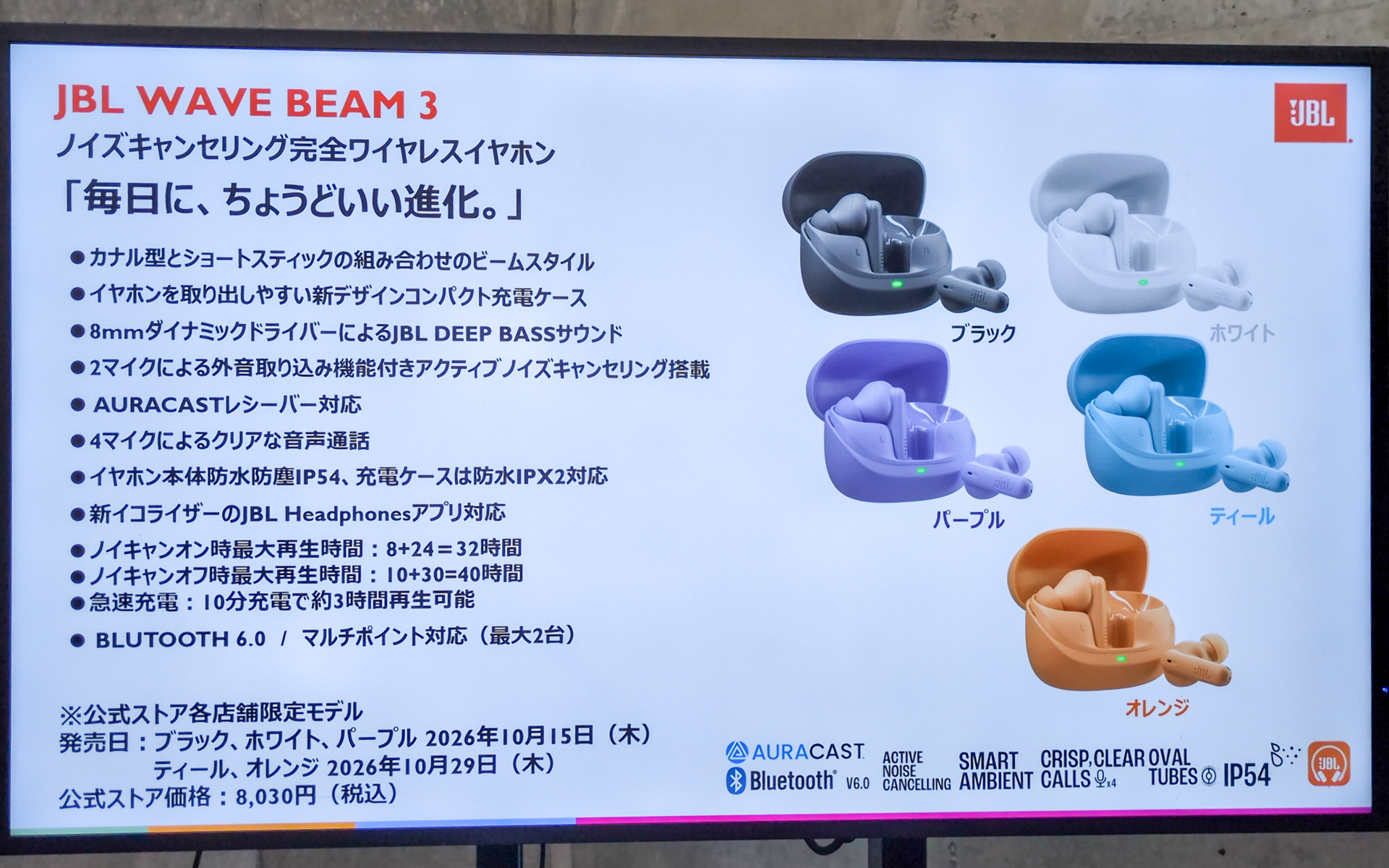 WAVE BEAM 3概要