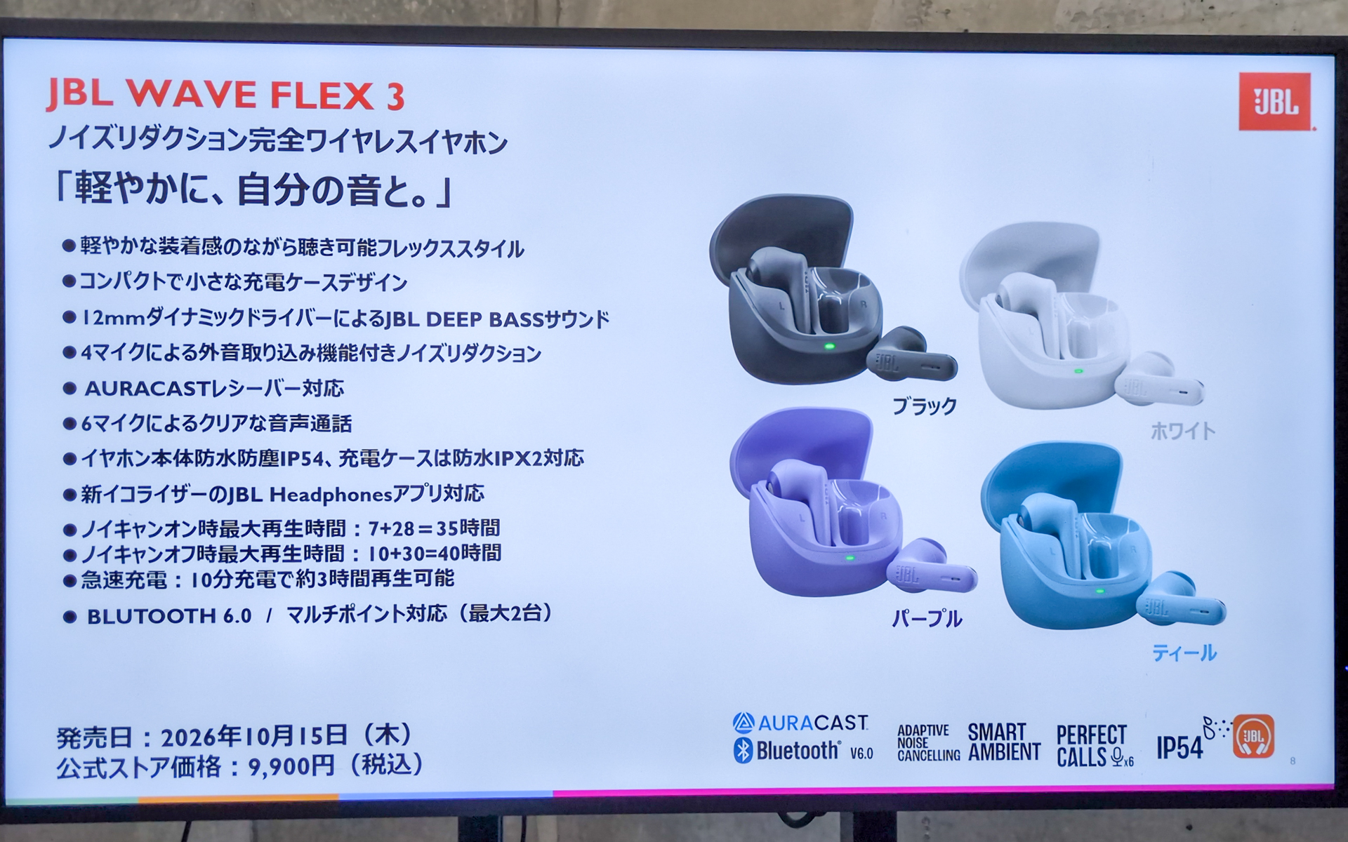 WAVE FLEX 3概要
