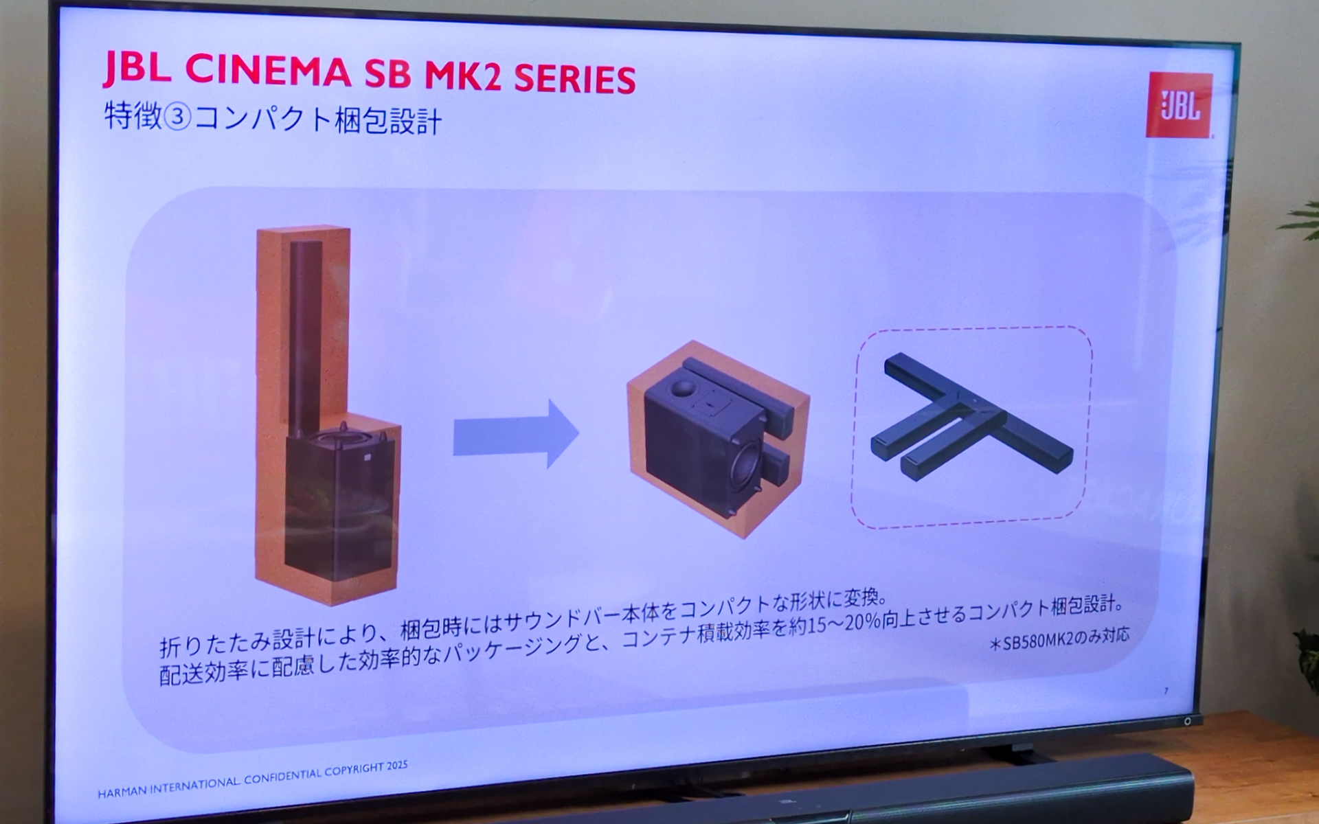 従来の折り畳めないバースピーカーは梱包する際に無駄なスペースを生み出していた