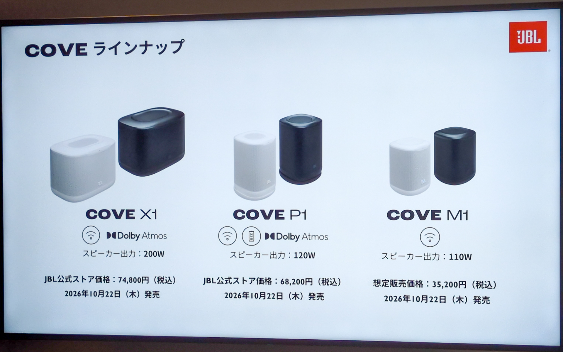 新COVEシリーズのラインアップ