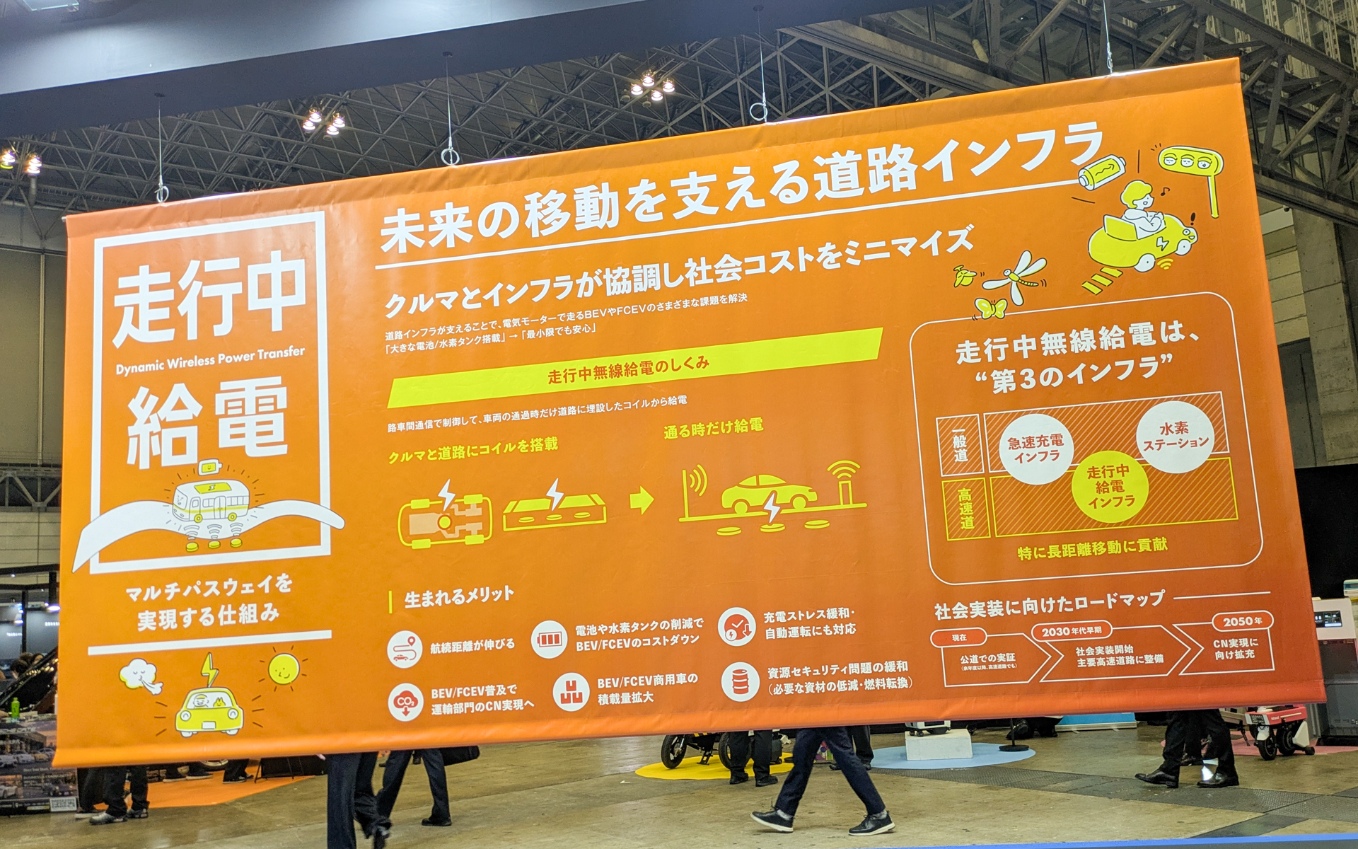 現在は、2030年代早期の社会実装を目指して研究・開発が進められている