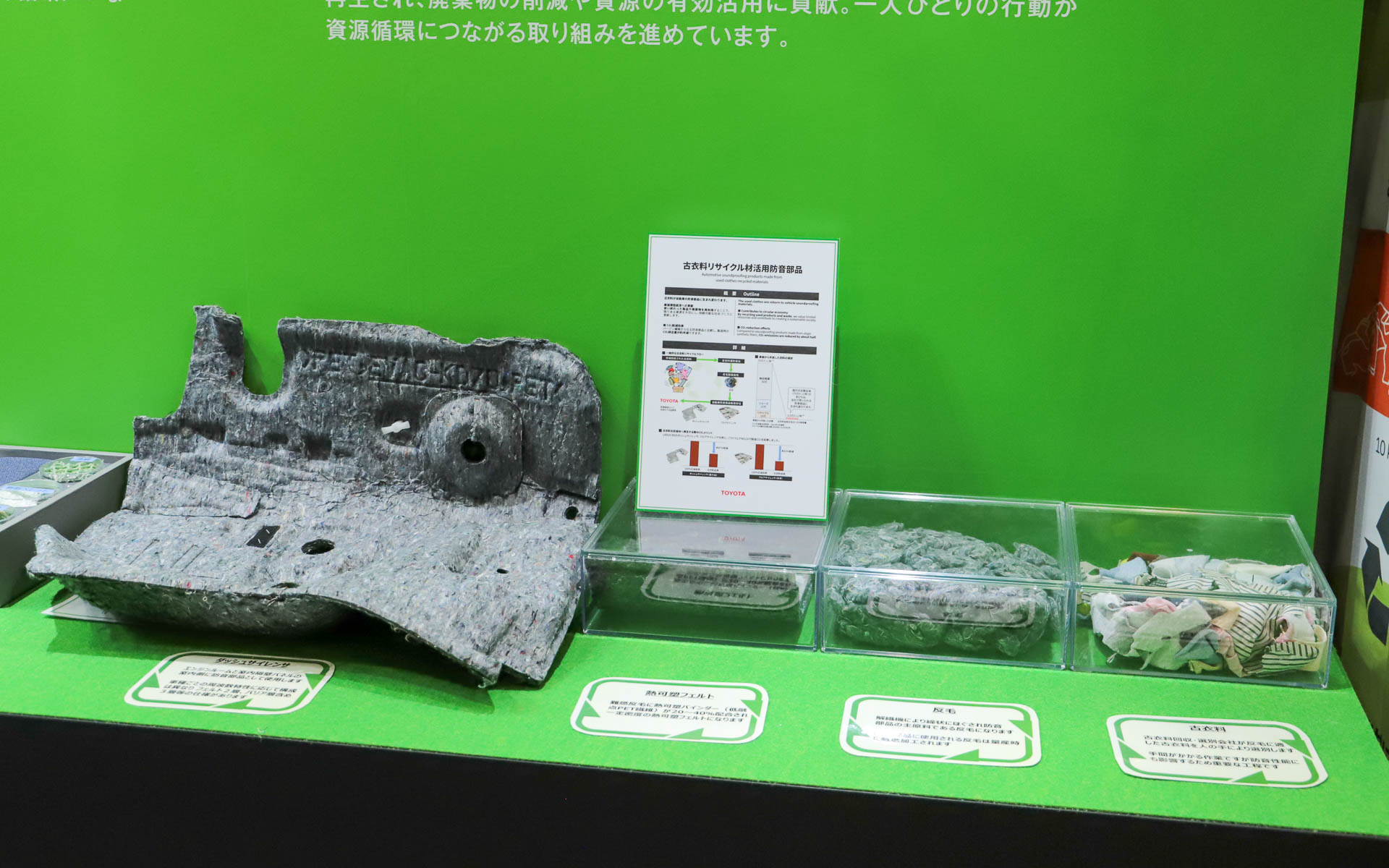 古着をクルマの防音部品として再利用するトヨタの取り組み