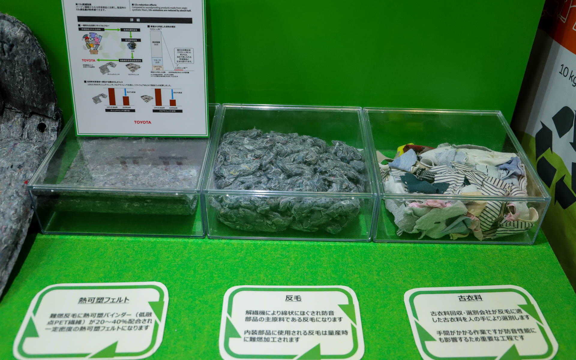 古着をクルマの防音部品として再利用するトヨタの取り組み