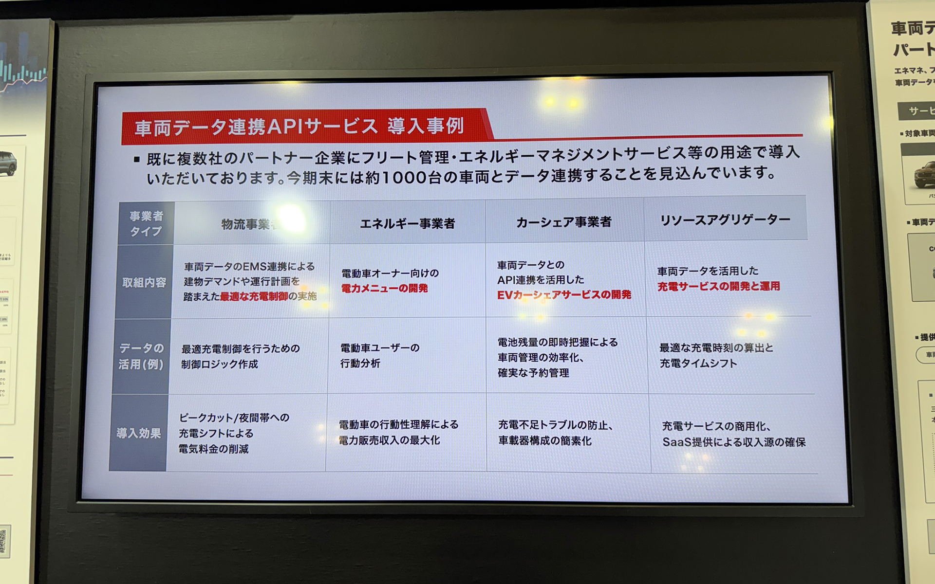 導入事例