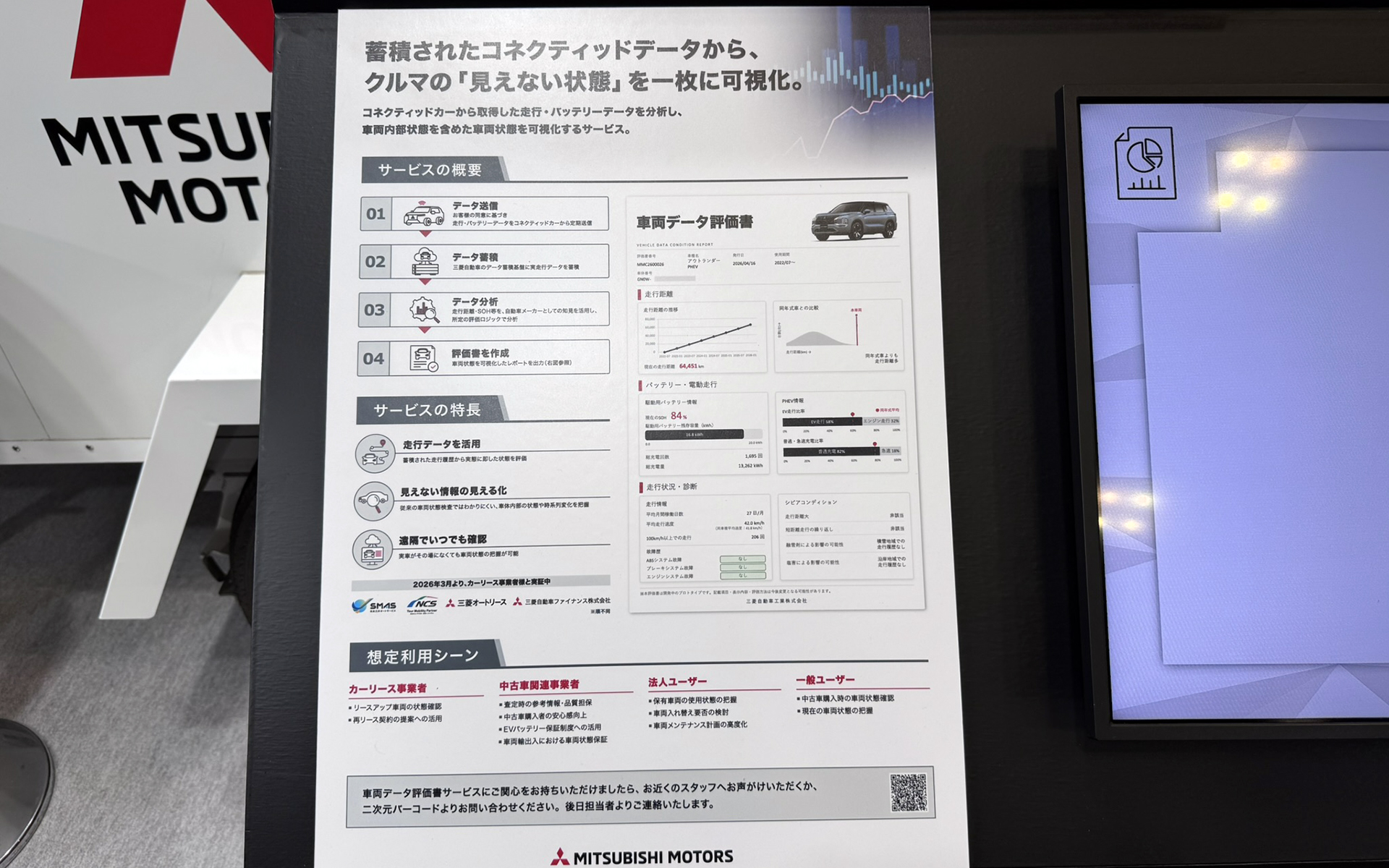 コネクティッドカーから取得した総走行距離やバッテリ健全度などのデータを分析し、車両の状態や使用状況を可視化する「車両データ評価書」