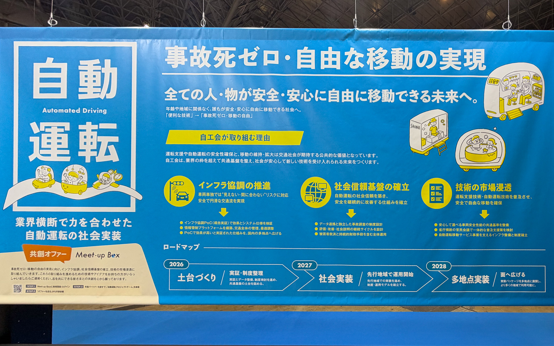 自工会が取り組む自動運転実現へ向けてのロードマップ
