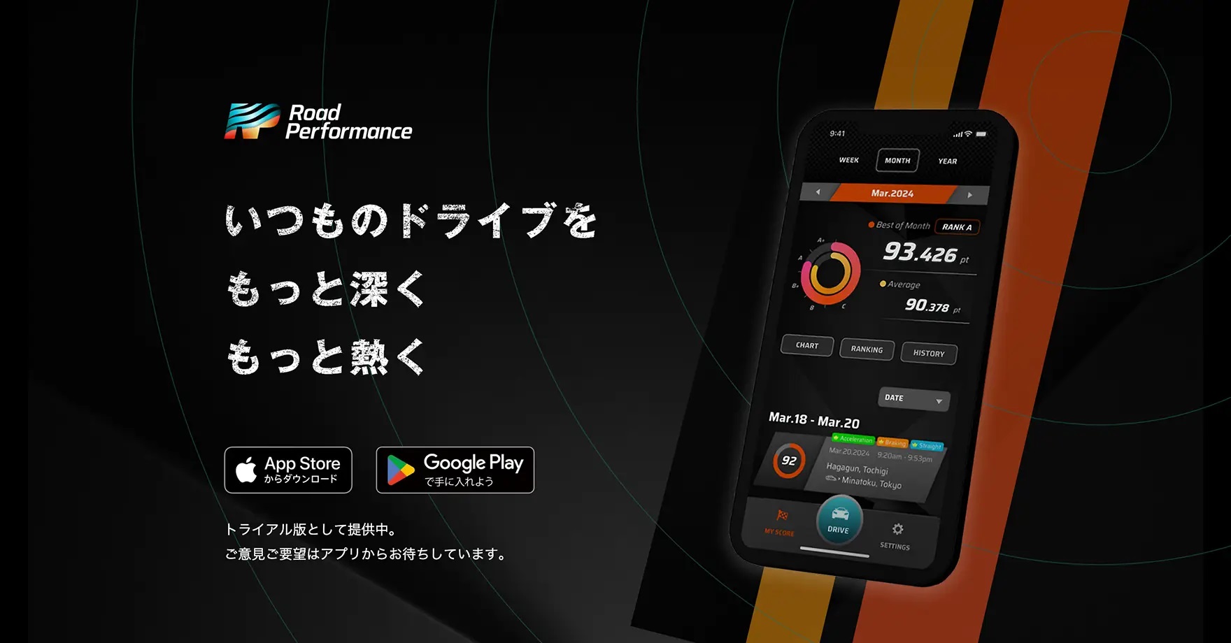 運転スキルをリアルタイムで計測してくれる無料アプリ「RoadPerformance」
