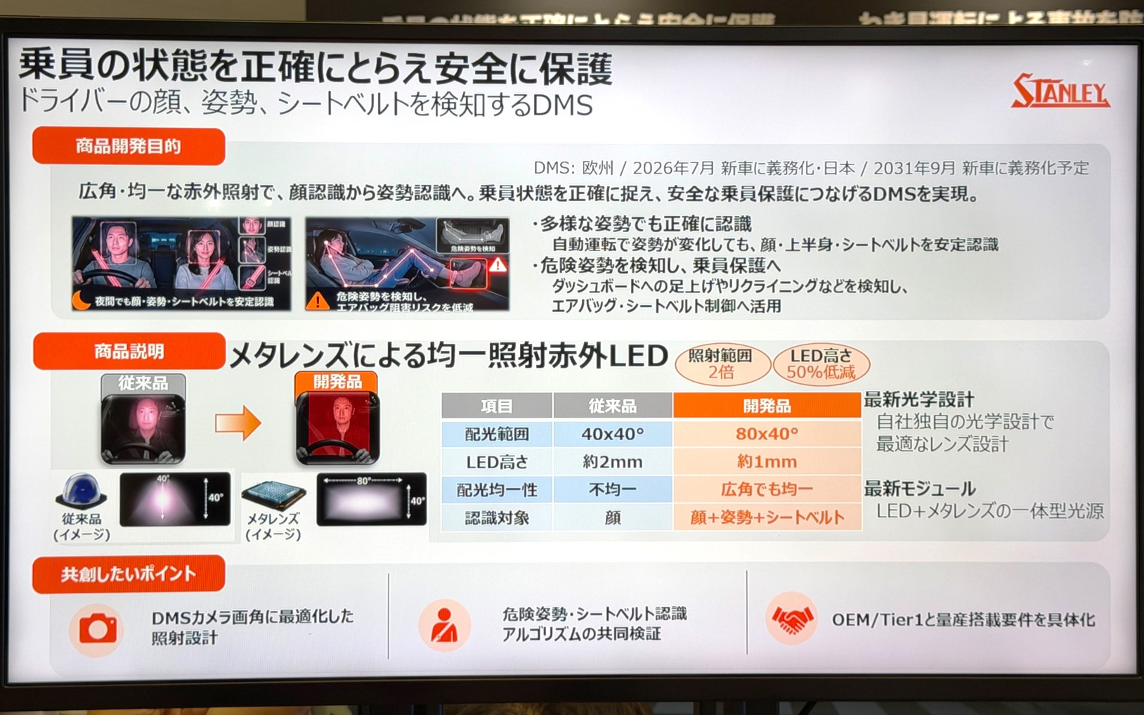 スタンレー電気はJMS2026にて、メタレンズを用いた赤外線LEDに関する技術展示を実施しいている