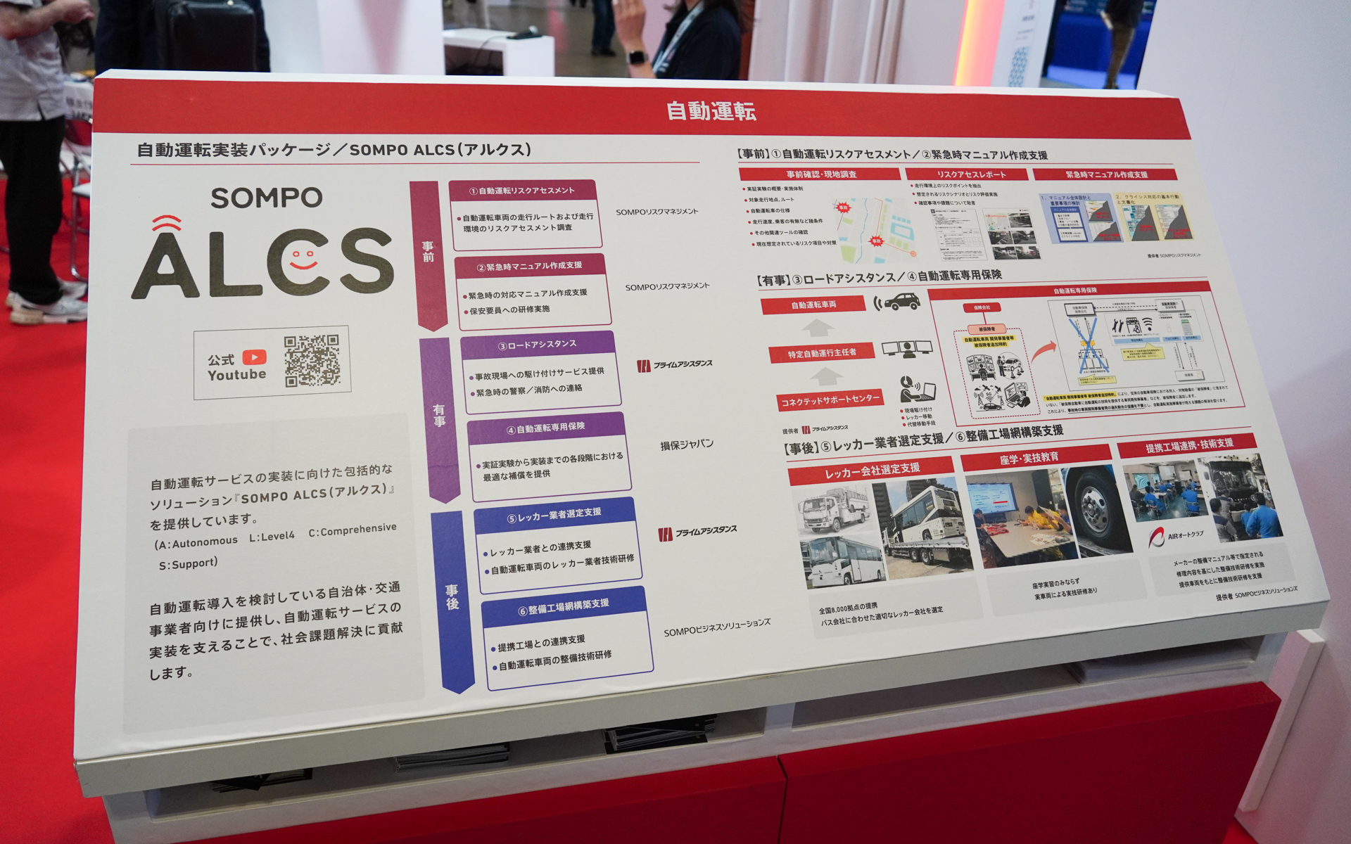 SOMPO ALCS（アルクス）は、自動運転技術を実現するために必要なことをサポートするパッケージ
