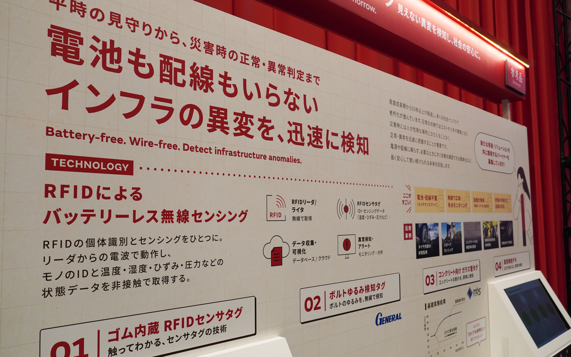 RFIDセンサータグはRFIDの技術を使ってこれまで使いにくかった小型のセンサー類を活用しやすくする