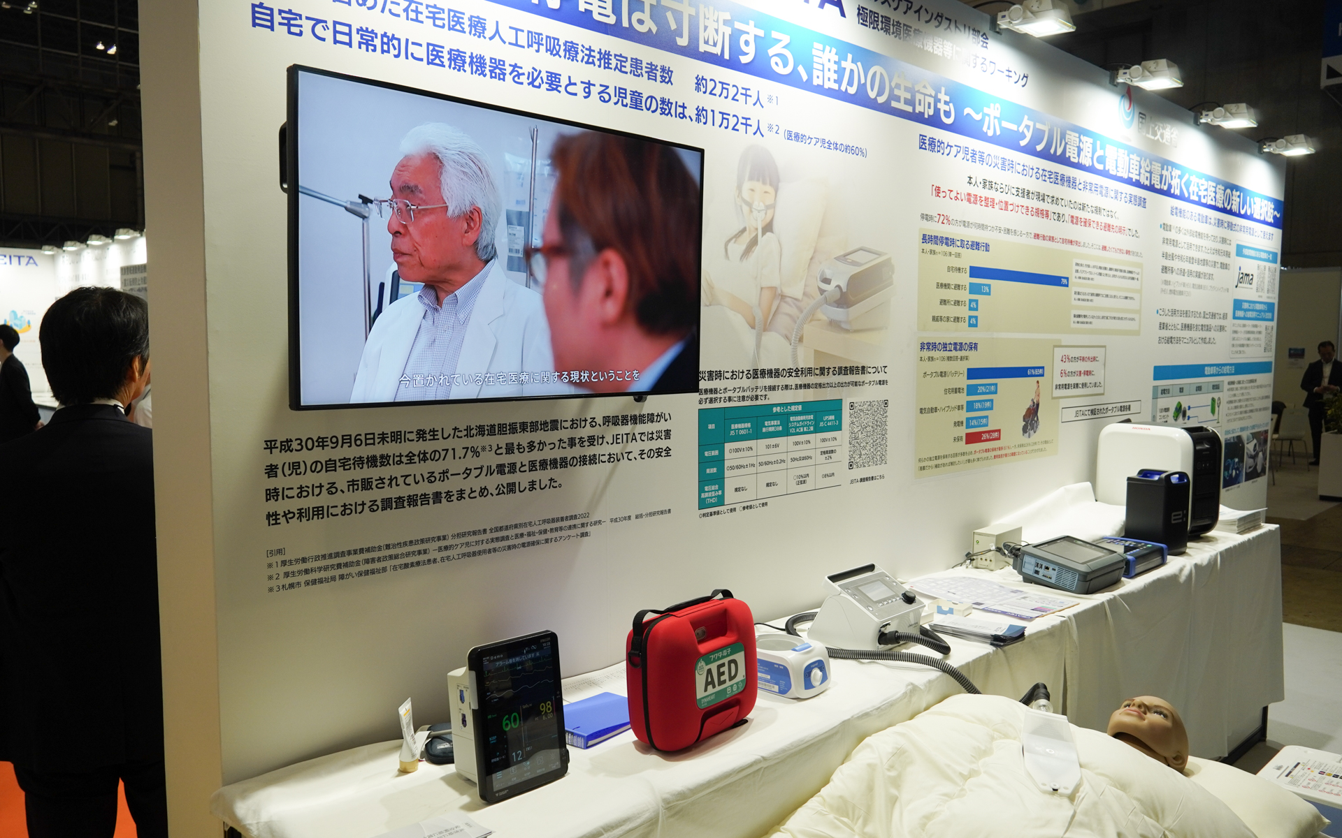 在宅医療機器の停電時の電源について検証を行なっている