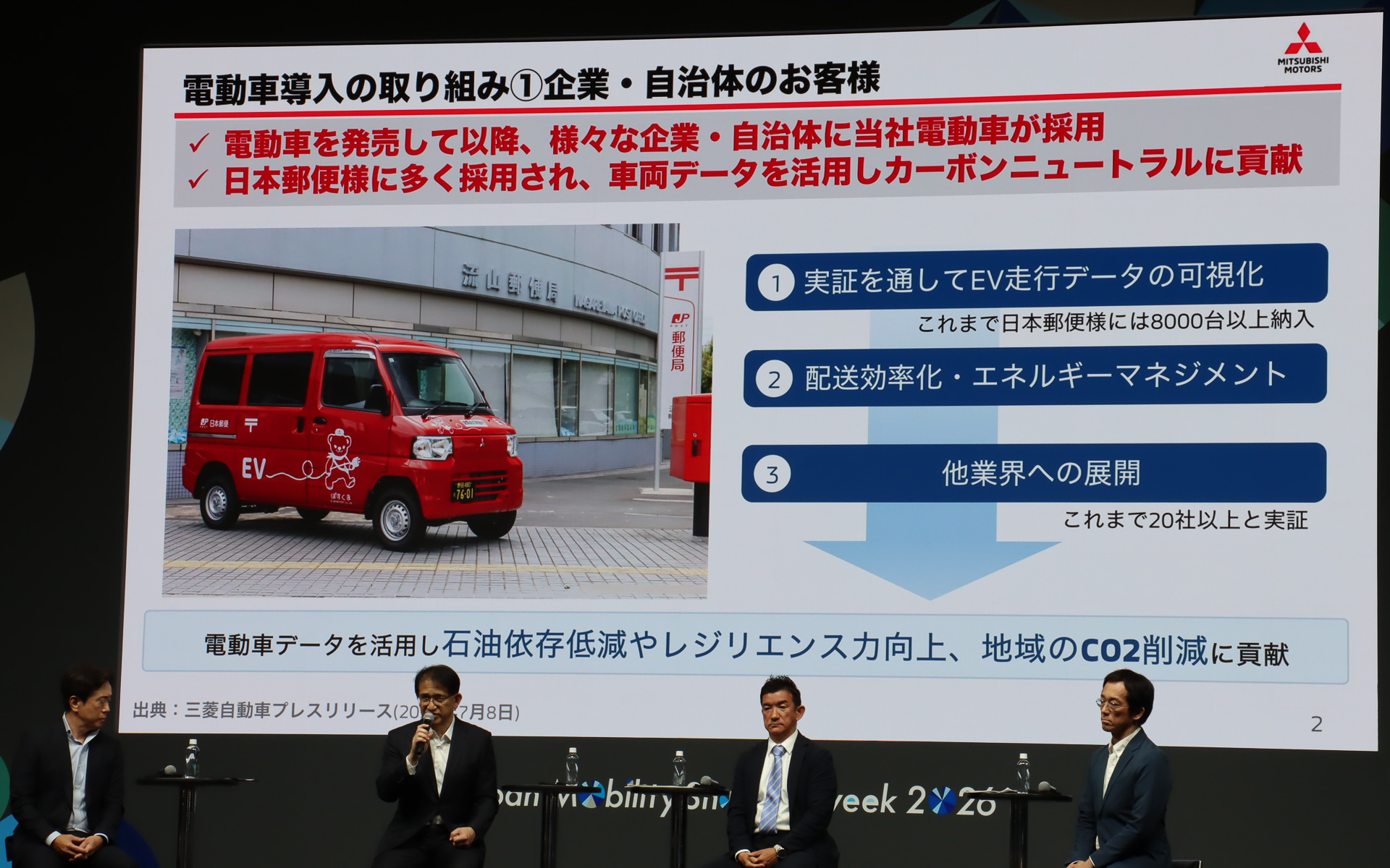 日本郵便の集配送車両として軽商用BEV「ミニキャブ EV」を納入