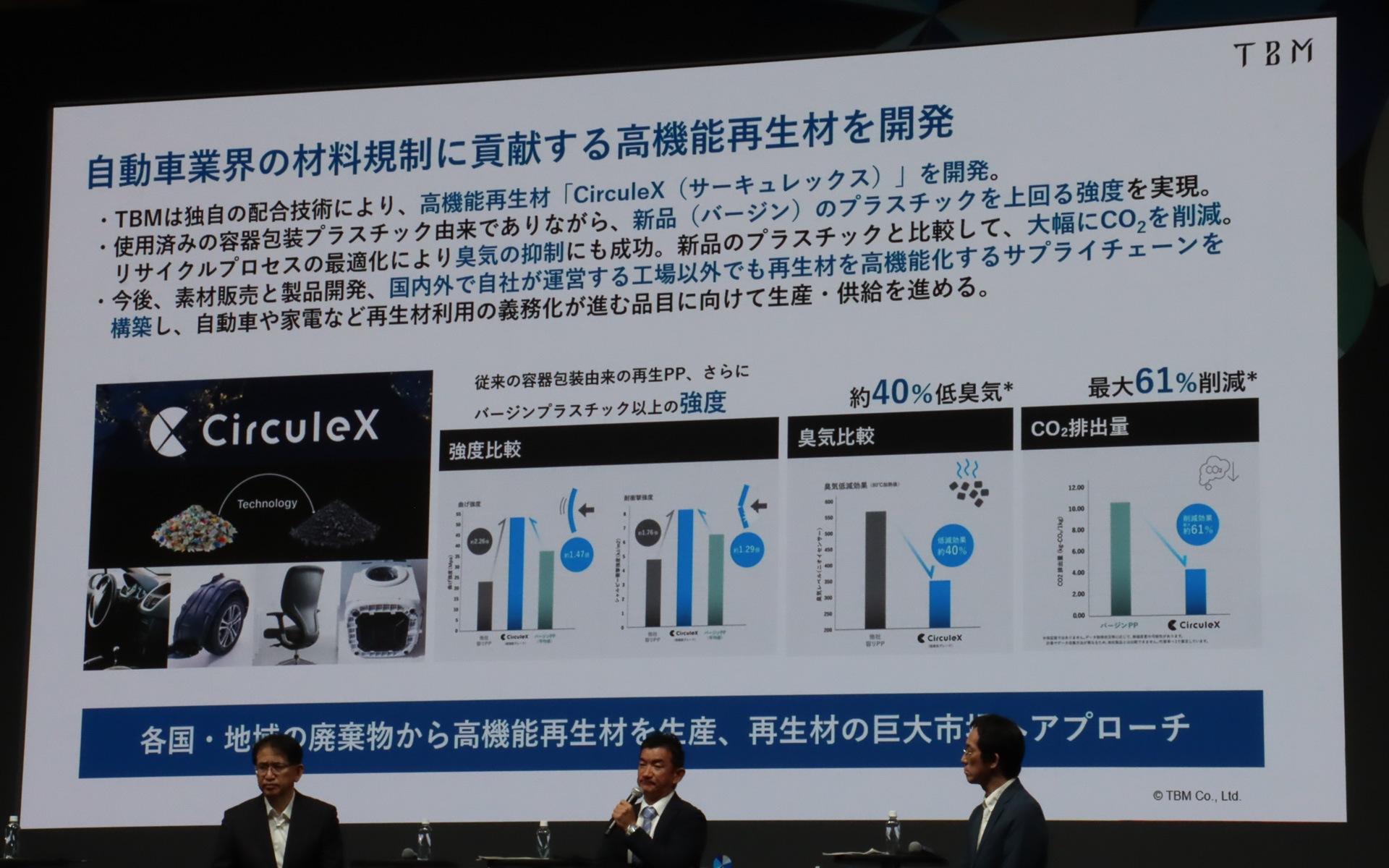 TBMの再生プラスチック素材「CirculeX（サーキュレックス）」は使用済みプラスチックを主原料としつつ高機能化を推し進め、高強度、低臭気、低CO2排出といった特徴を持つ