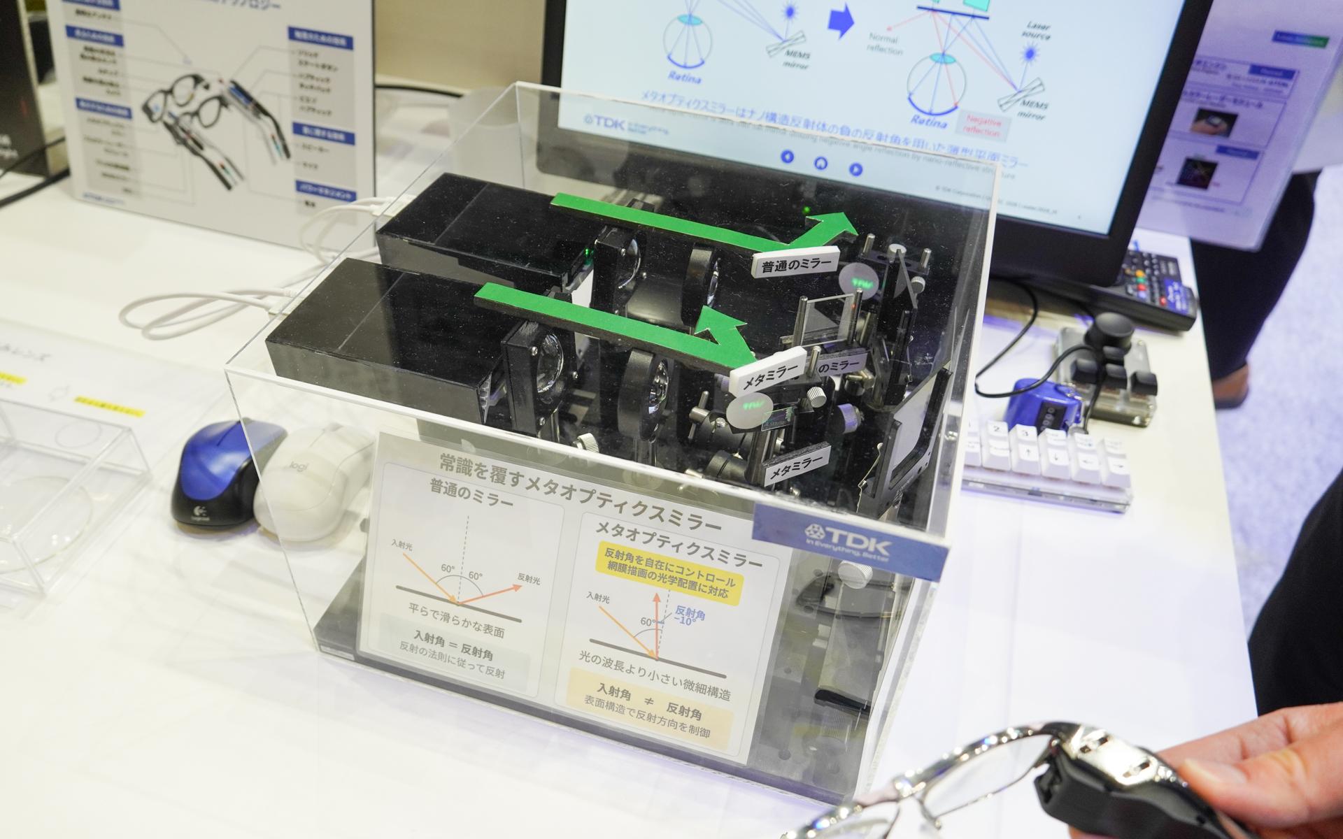 「スマートグラス用ディスプレイ向けメタオプティクスミラー」の光の経路などを分かりやすくした展示