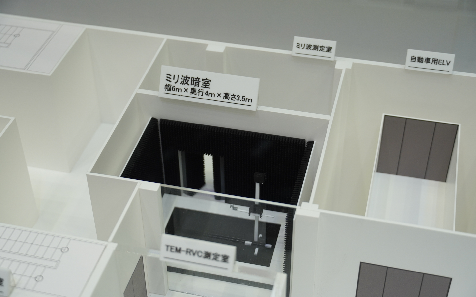ミリ波暗室