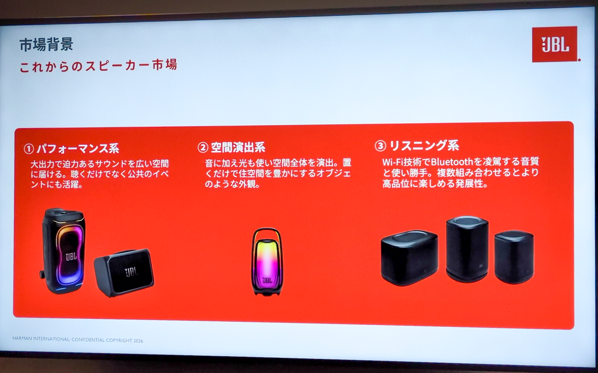 今後のスピーカー市場については、パフォーマンス系、空間演出系、リスニング系など、ジャンルが細分化されつつ、それぞれが進化していくだろうとの予見も示した
