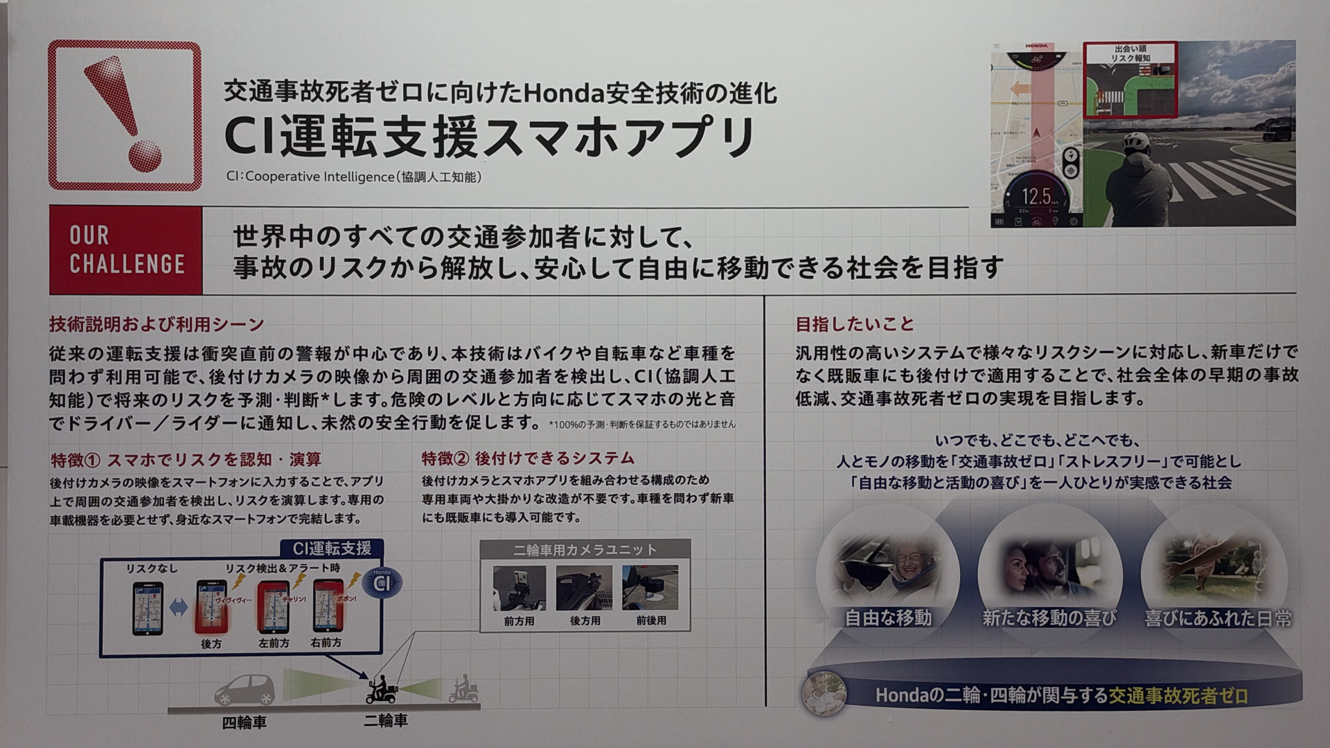 CI運転支援スマホアプリ