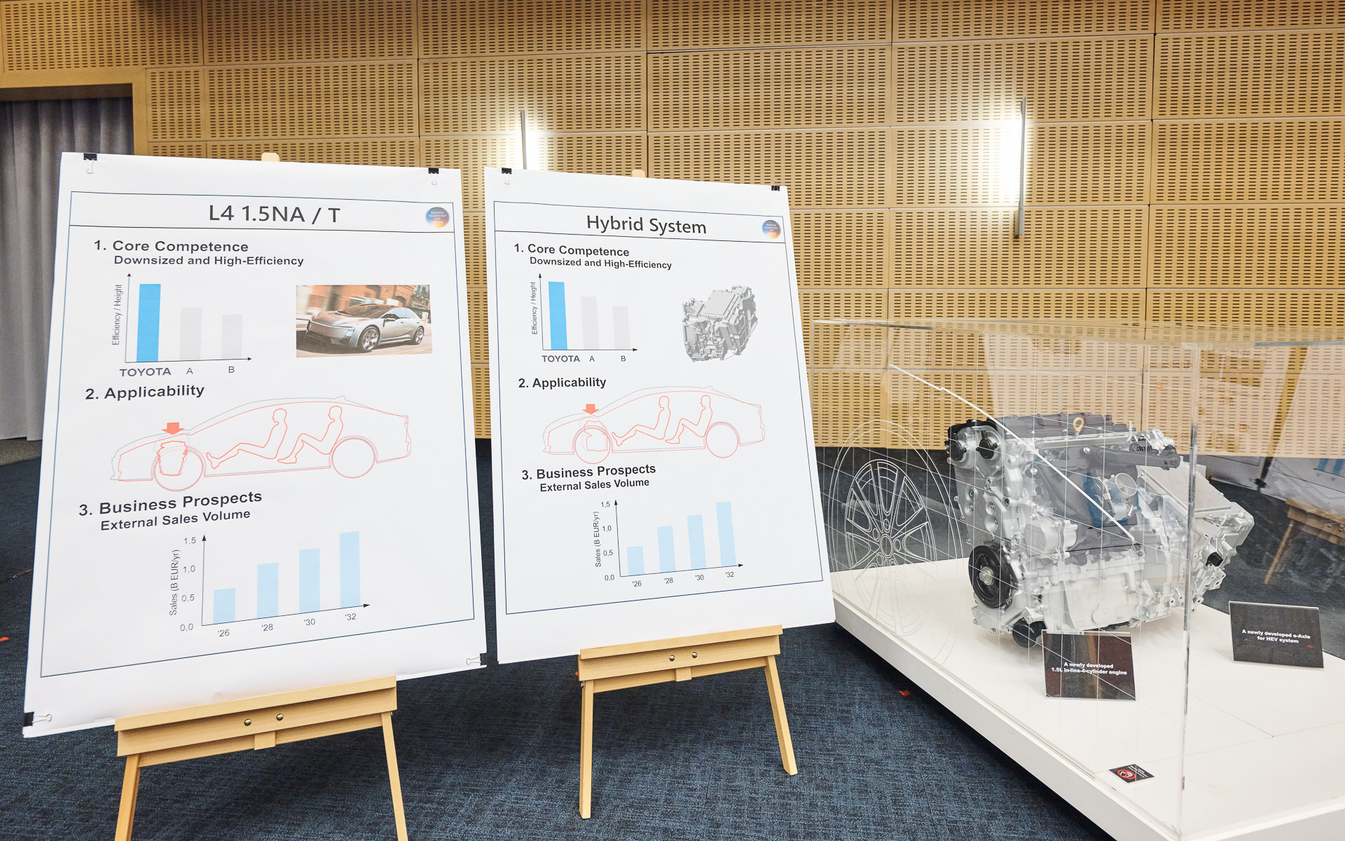 欧州の技術説明会で展示されたパネル。新型エンジンと新世代ハイブリッドによってグローバルな成長を目指していく