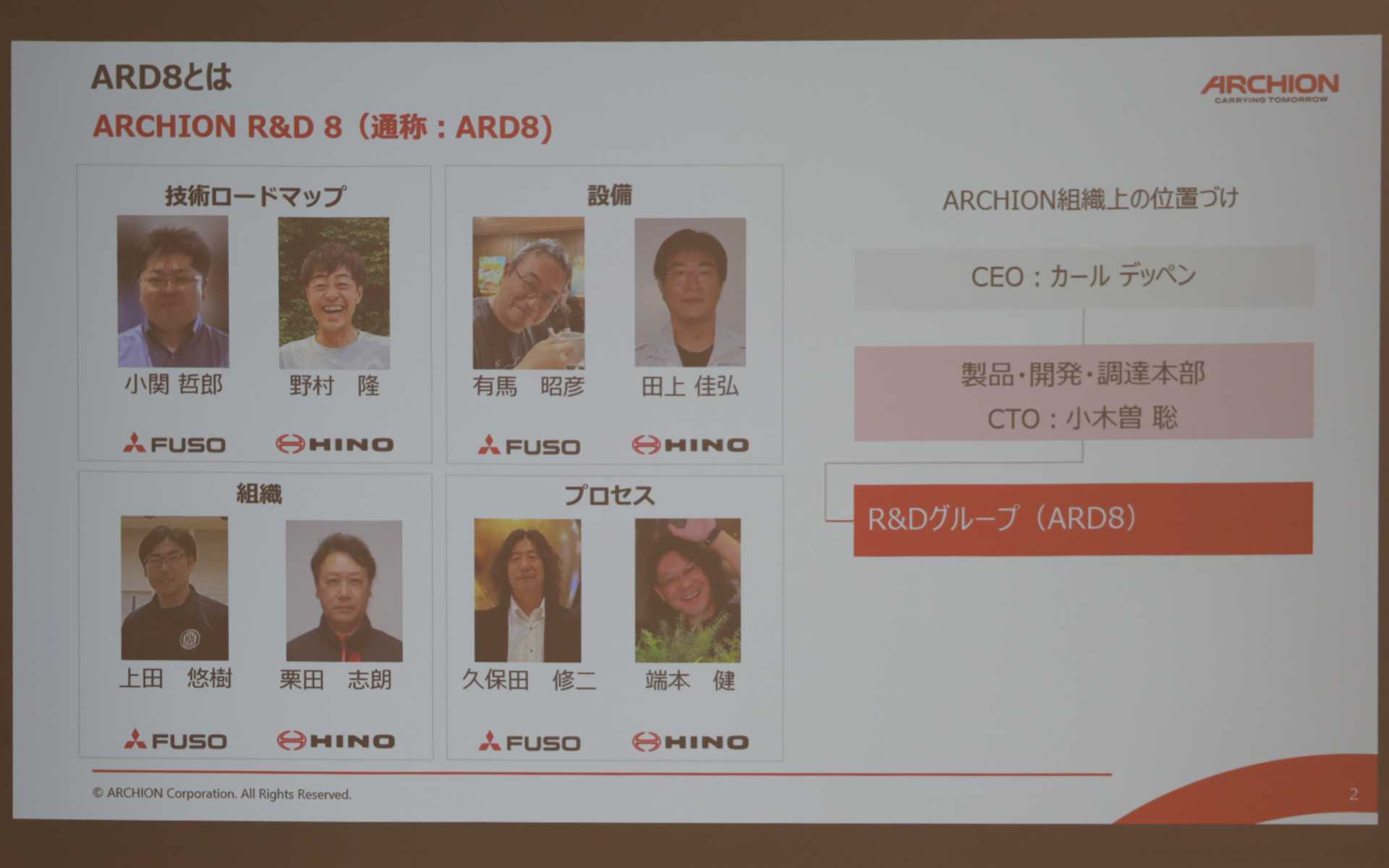 日野と三菱ふそうの精鋭8名で構成されるARD8のメンバープロフィール