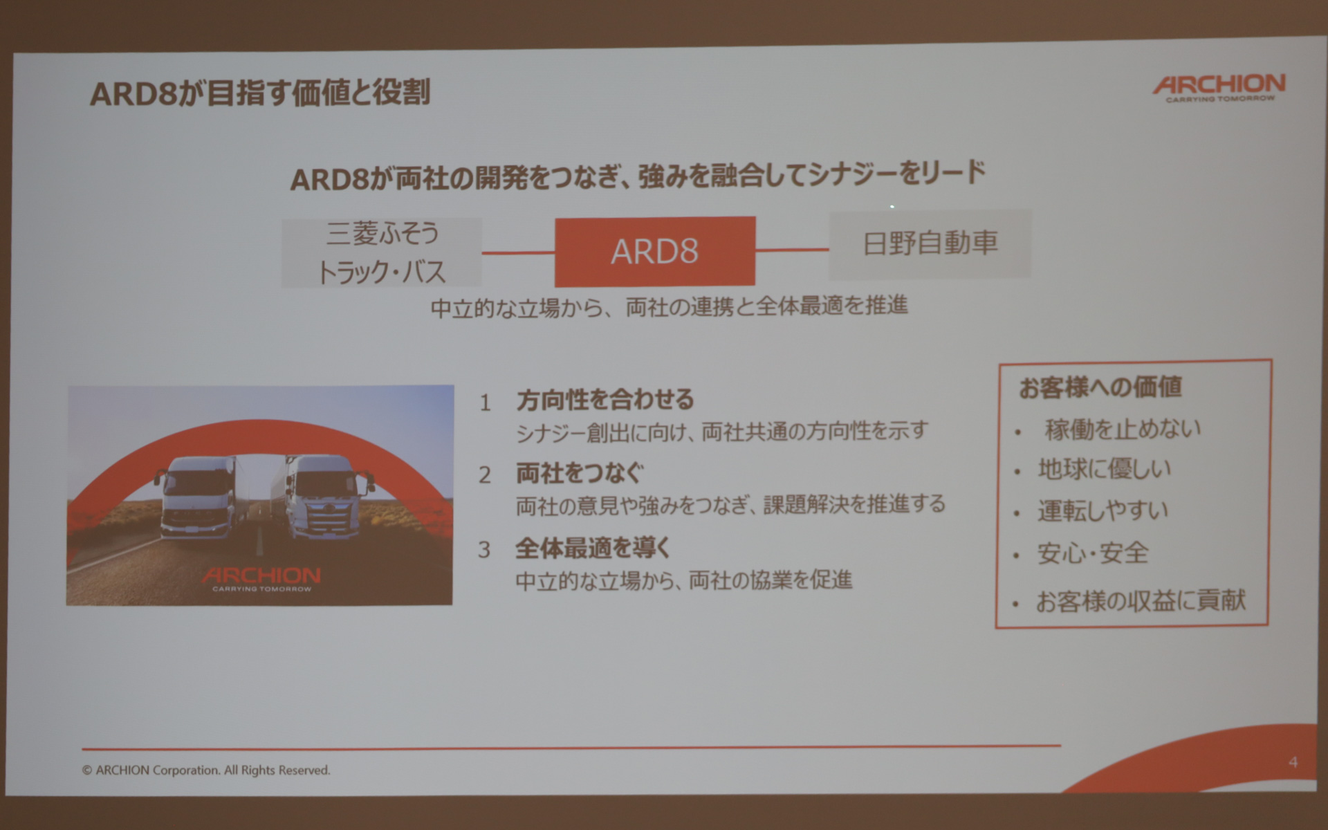 ARD8立ち上げの背景や目指す価値と役割