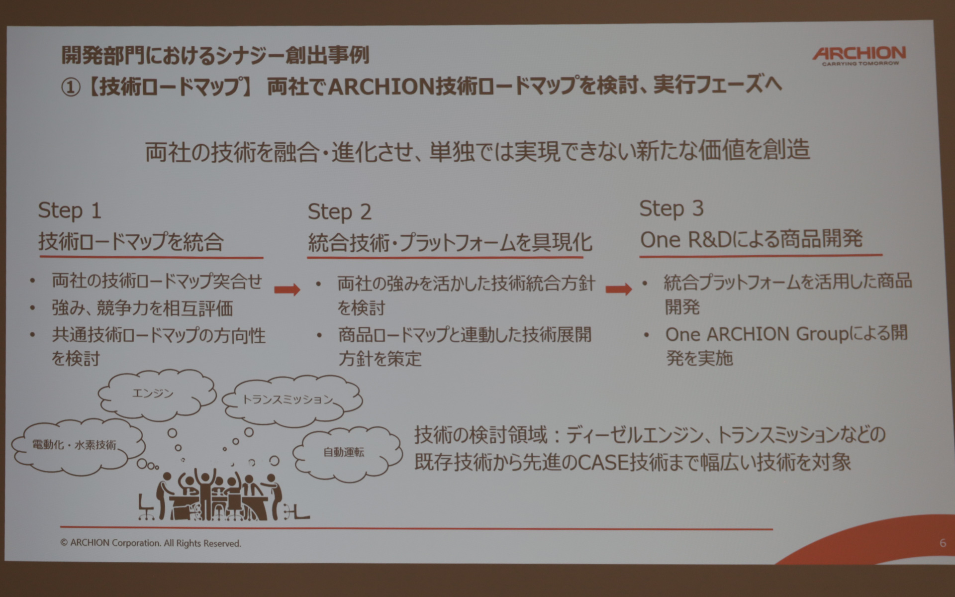 座談会で報告されたシナジー創出の事例
