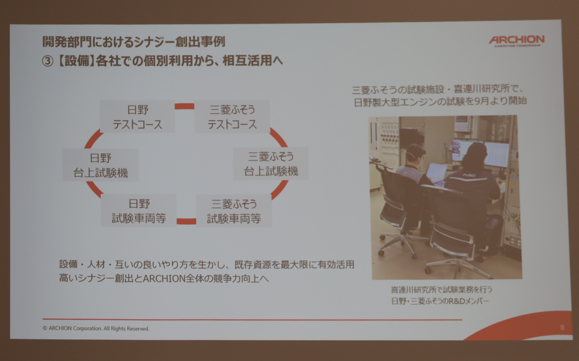 座談会で報告されたシナジー創出の事例
